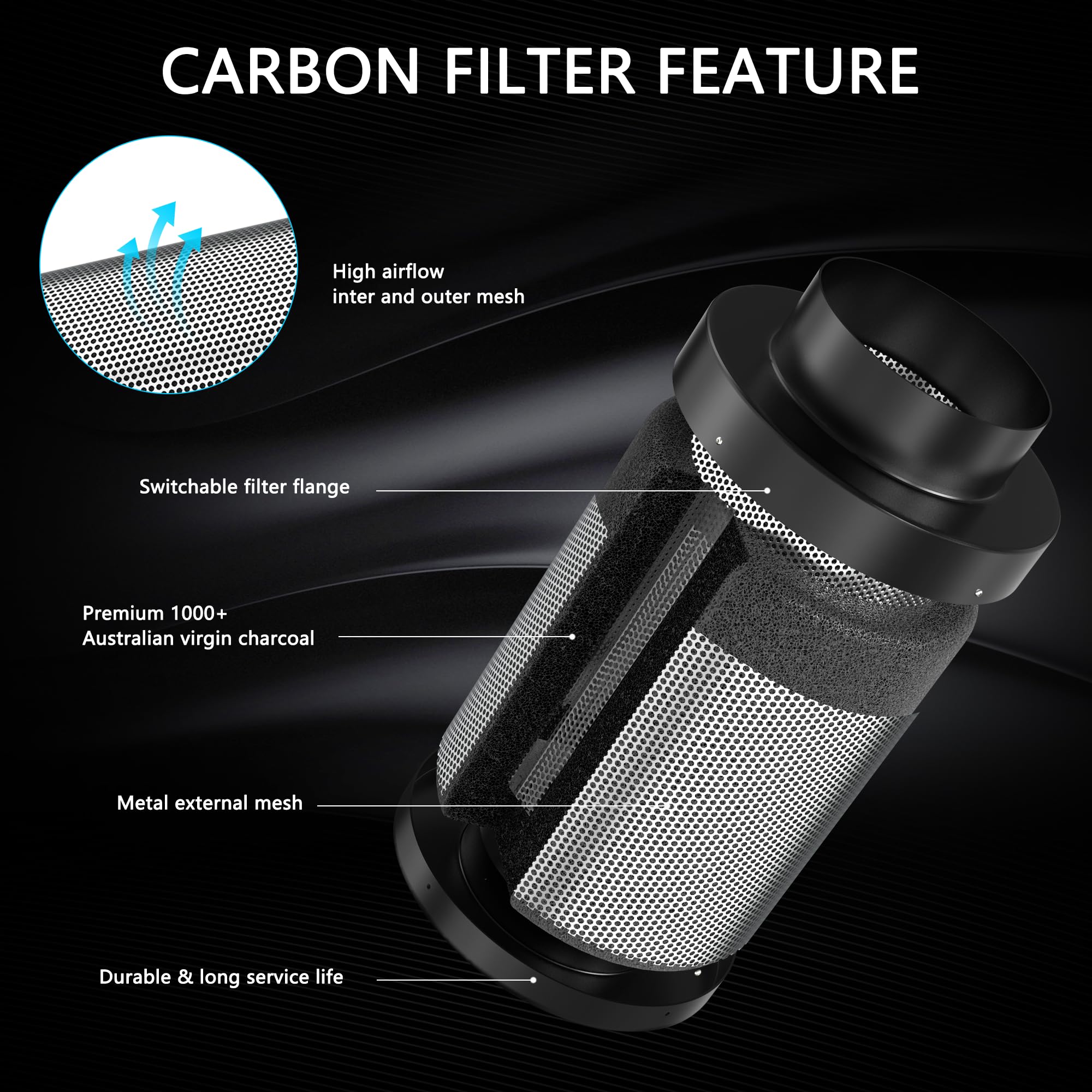 Filtro de aire de carbón de 10 pulgadas con carbón virgen australiano de primera calidad para ventiladores de conducto en línea, carpas de cultivo, filtración de aire, hidroponía