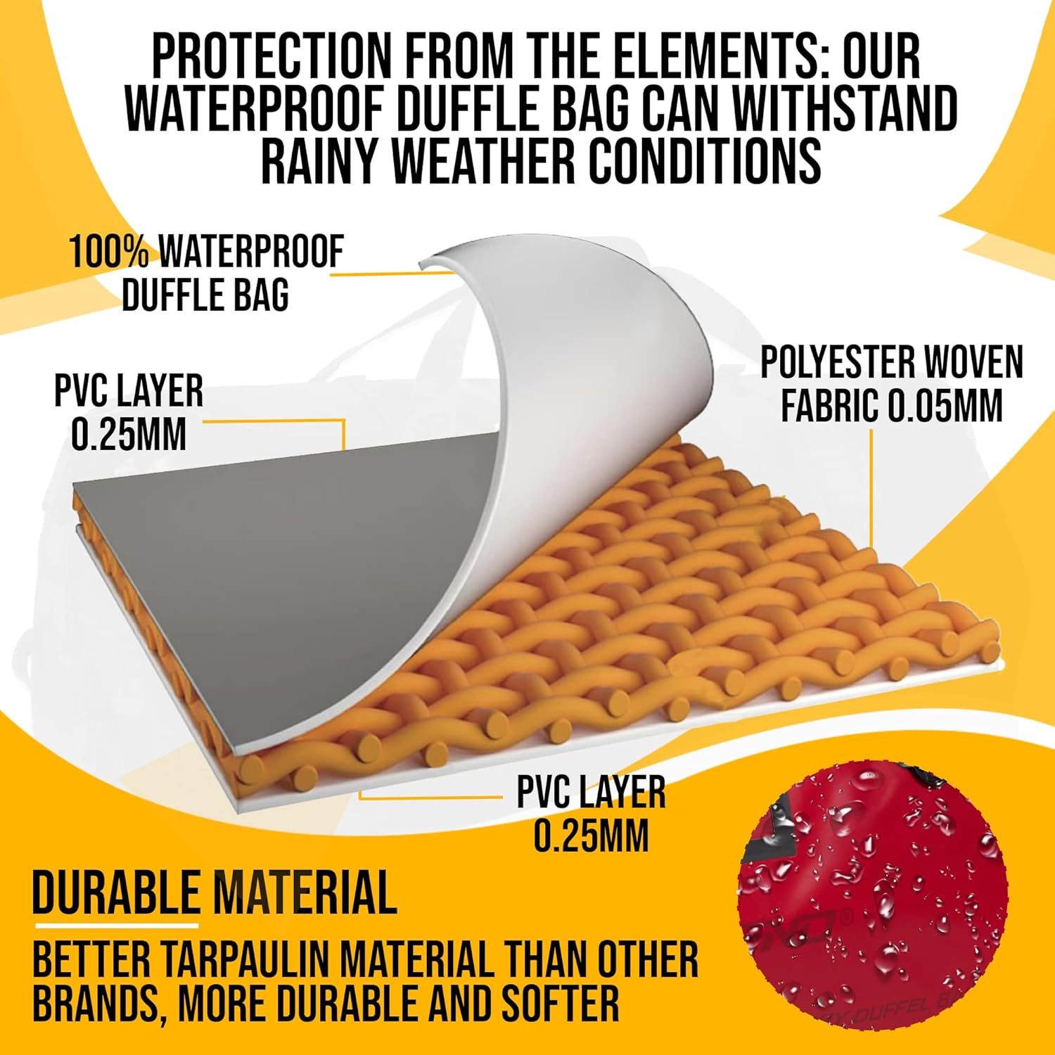 LEGEND Waterproof Duffel Bag - Heavy Duty Duffle Bag for Outdoor, Camping, Boating & Travel, Premium PVC Dry Duffel Bag, Motorcycle Dry Bag with Durable Strap & Handles with Large Storage - 40L Red - Image 2