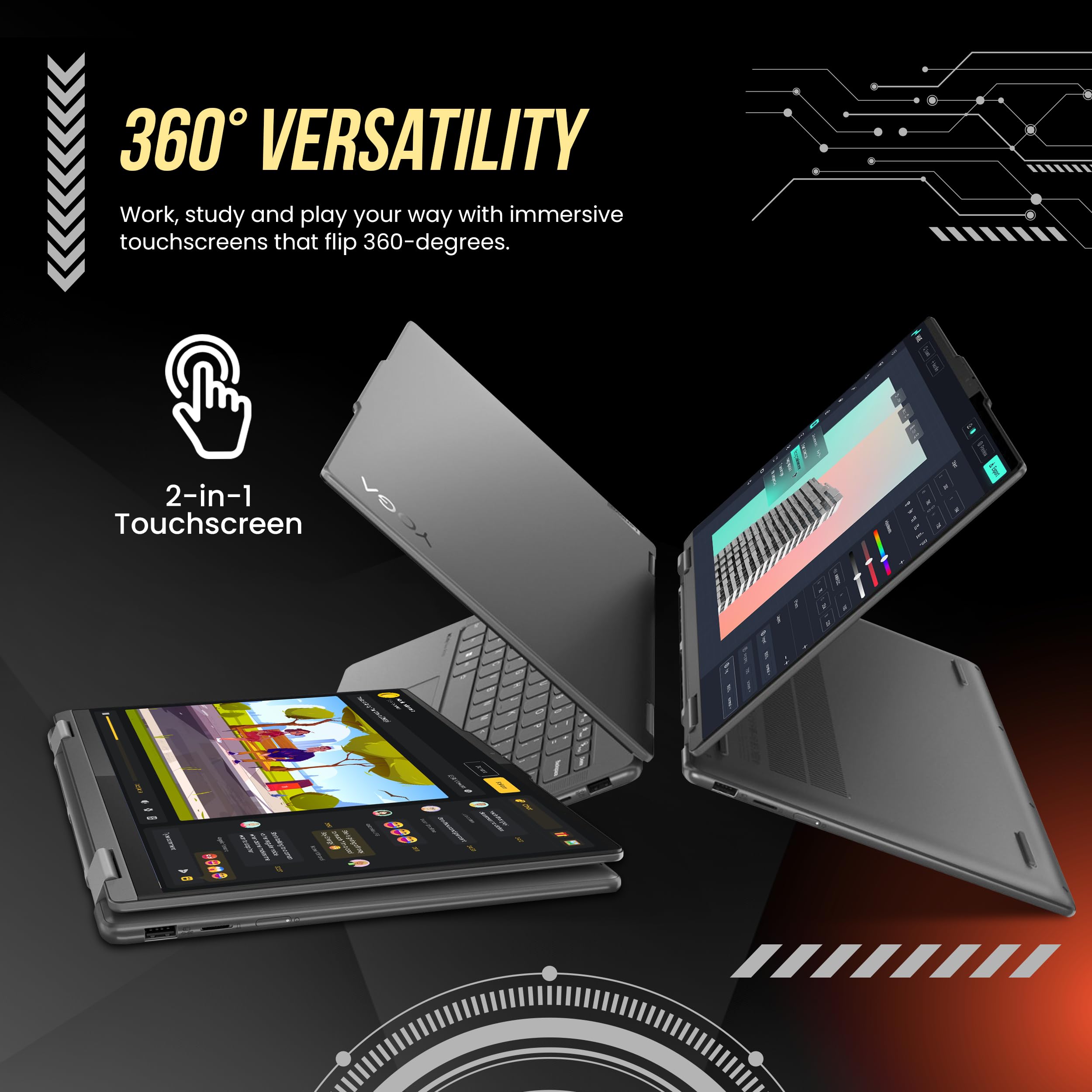 Lenovo Yoga 7i 2-in-1 14