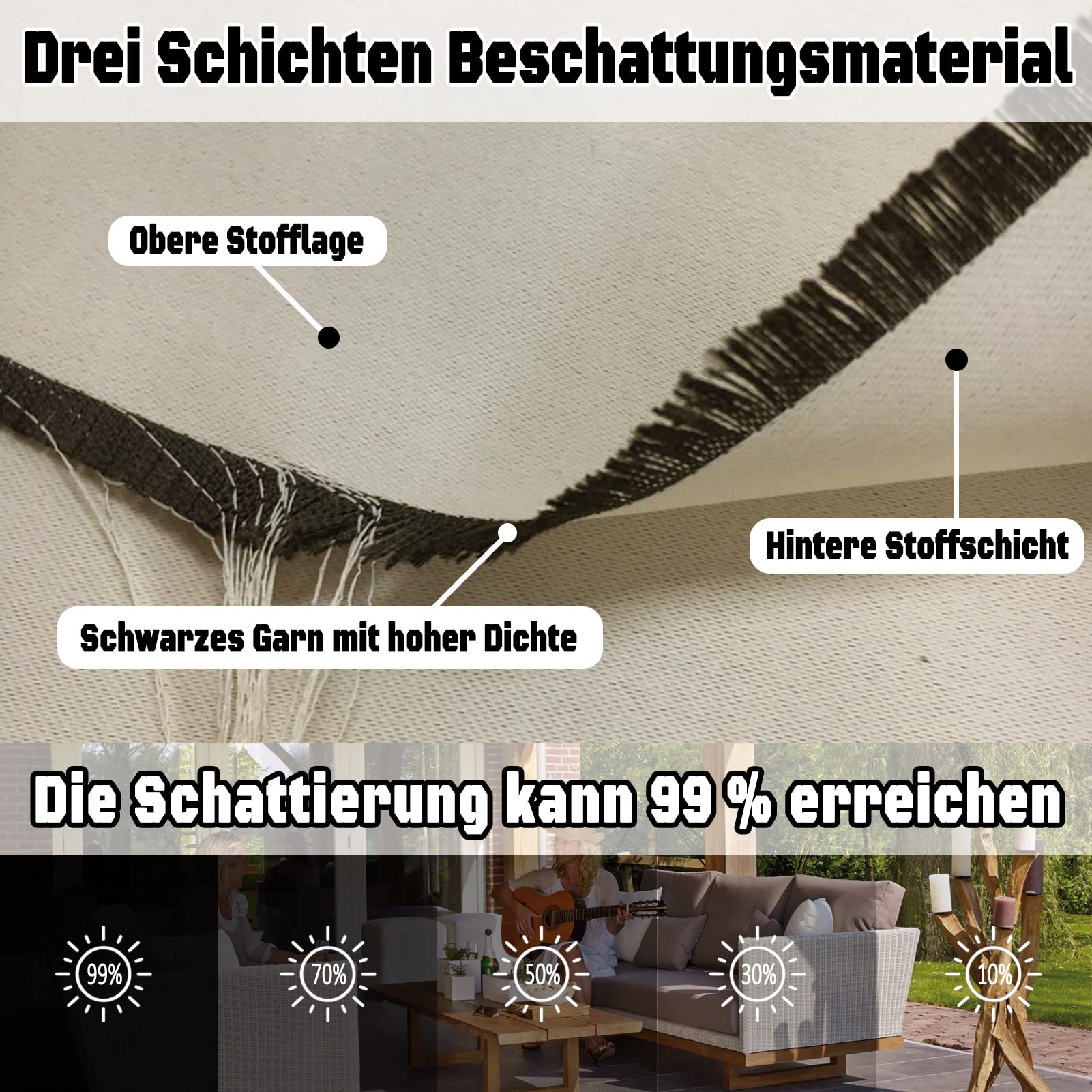Outdoor Vorhang Wetterfest, 1 Stück Outdoor Vorhang Wasserdicht Wetterfest Blickdicht mit Ösen, 24 Farben Sichtschutz Sonnenschutz Outdoor Gardine für Veranda, Pergola, Laube, B213xH213CM