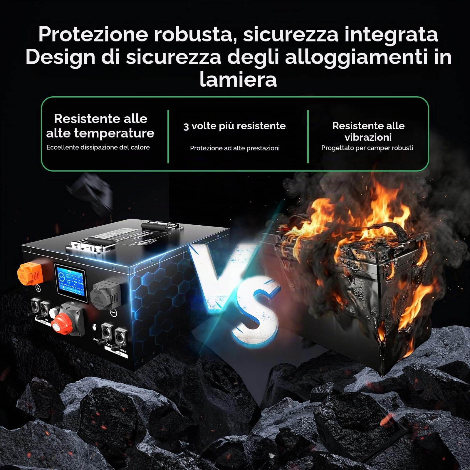 LiFePO4, batteria al litio da 24 V, 320 Ah, batteria al litio da 8192 Wh con BMS integrata da 200 A, protezione a bassa temperatura, 8000 cicli e durata di 10 anni, per camper, camper