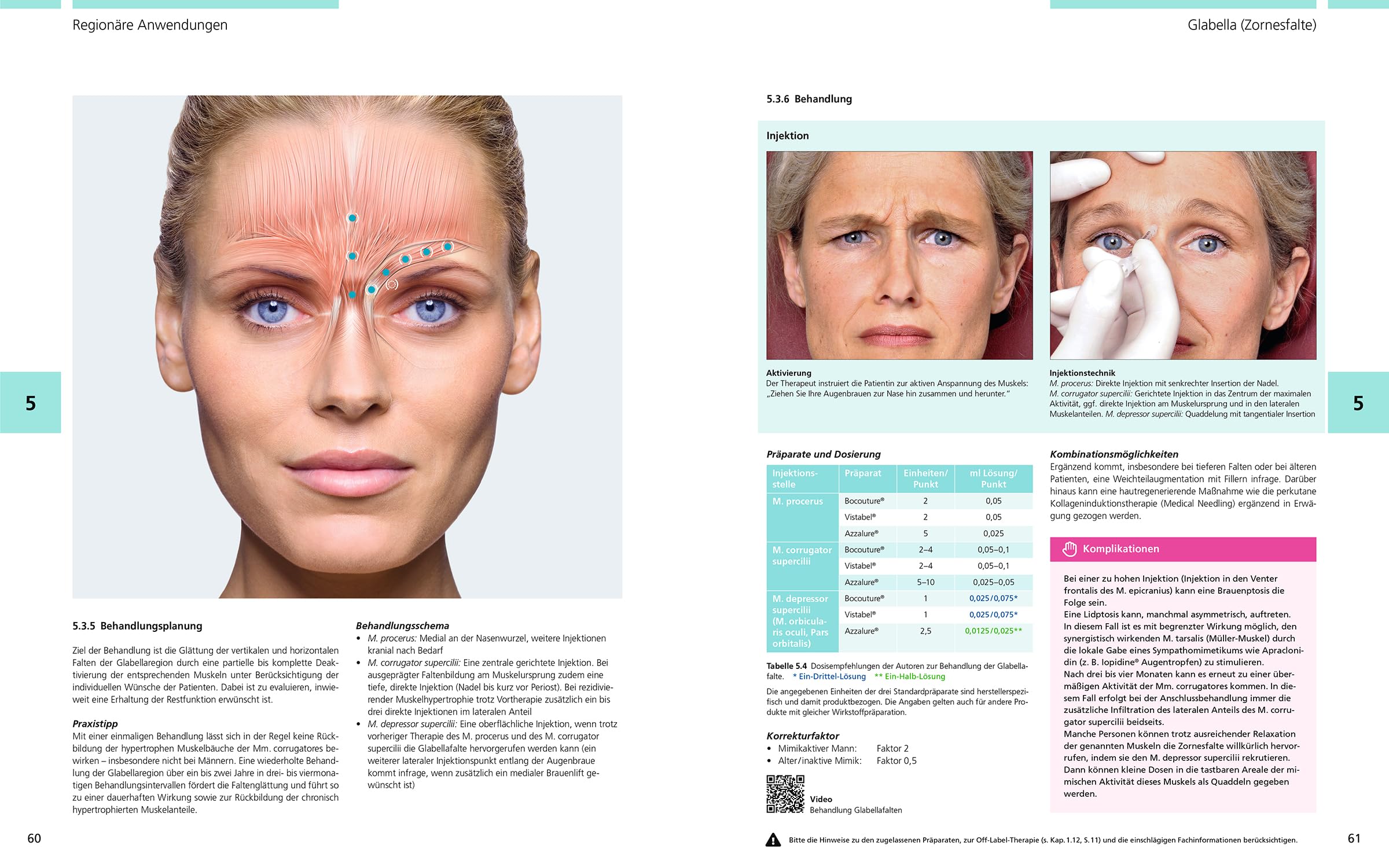 Bildatlas der ästhetischen Botulinumtoxin-Therapie: Dosierung | Lokalisation | Anwendung