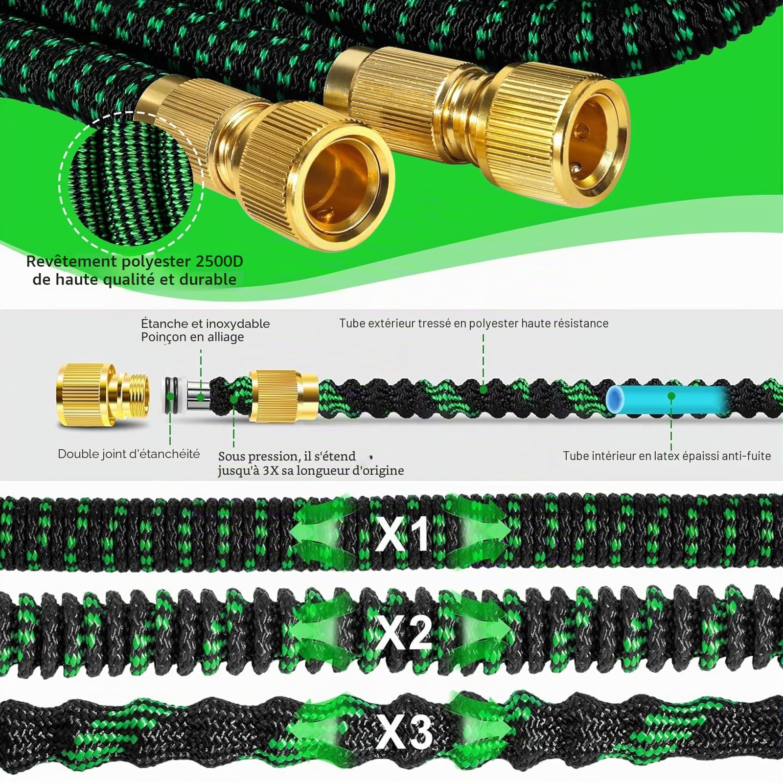 Tuyau Arrosage Extensible 15m,Tuyaux D'arrosage Embout 10 Modes Pistolet,Connecteur en Laiton Massif Avec Adaptateur 1/2’’ et 3/4’’,Tuyau d'arrosage Flexible pour Lavage de Voiture