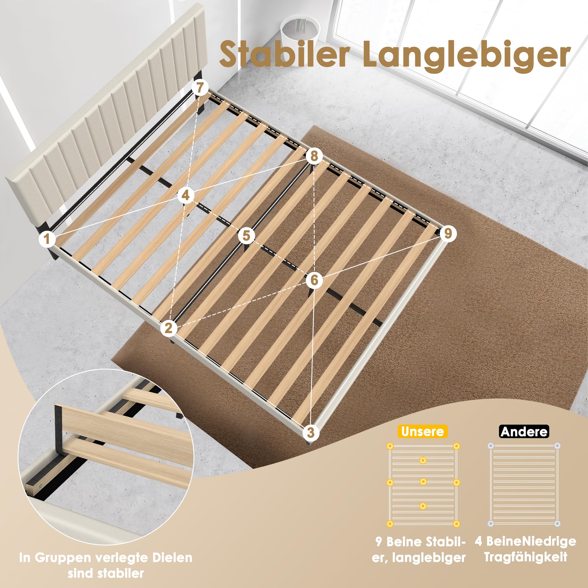 UISEBRT Gestoffeerd bed, 90 x 200 cm, bedframe met knopen