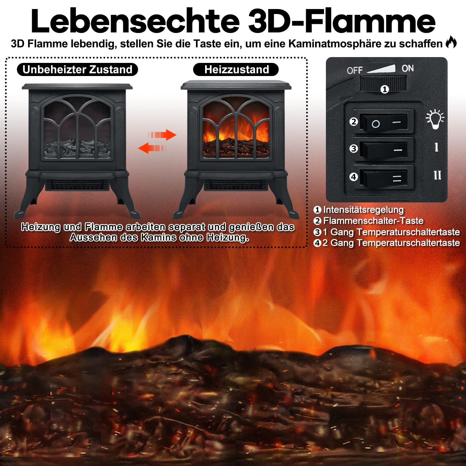 LZQ Camino elettrico con riscaldamento elettrico, camino portatile, camino elettrico, riscaldamento a LED 750 W/1500 W con bassa potenza, caminetto decorativo, nero
