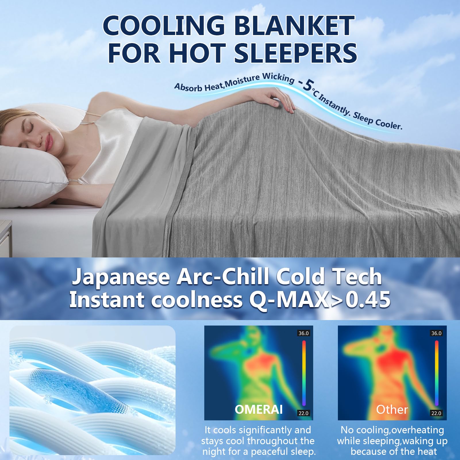 OMERAI Manta Refrescante 200 x 220 cm para Sudores Nocturnos, Manta de Verano Q-MAX > 0,5, Doble Cara, Transpirable y Ligera para Cama, Sofá y Viaje, Gris