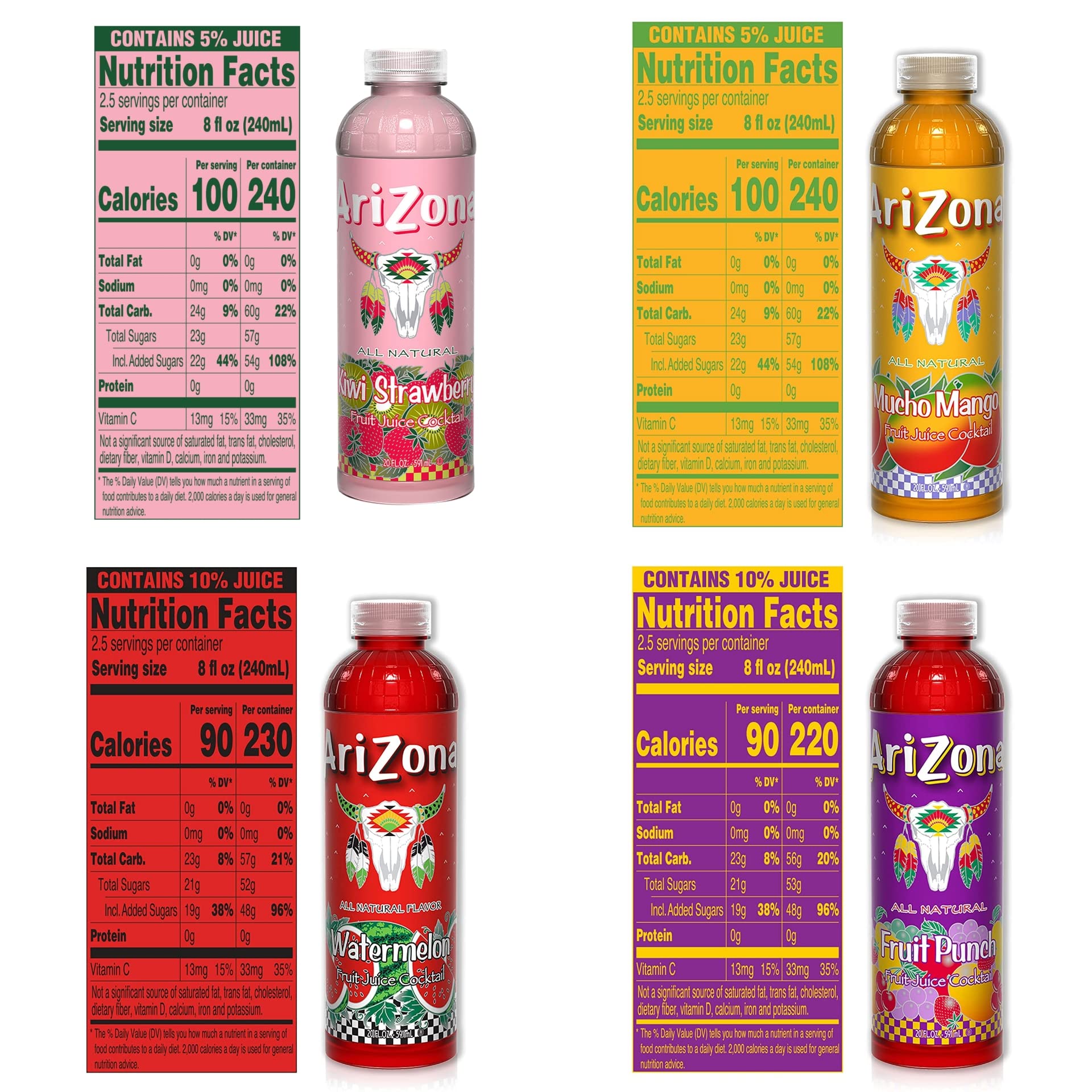 AriZona Juice Variety Pack 4 Flavors, Natural Flavors 20 Fl Oz Bottles
