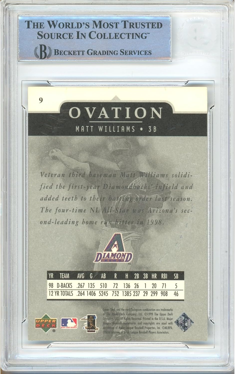 Matt Williams Autograph 1999 Upper Deck Ovation #9 Baseball Trading Card Slab Beckett BAS Authentic Slabbed COA Played For Arizona Diamondbacks 2001 World Series Memorabilia