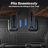 Vista 5 de OEDRO Juego de alfombrillas de 3 filas para Ford Expedition 2018-2025 con asientos de cubo de segunda fila (7 asientos), incluye 1 y 2 3 fila