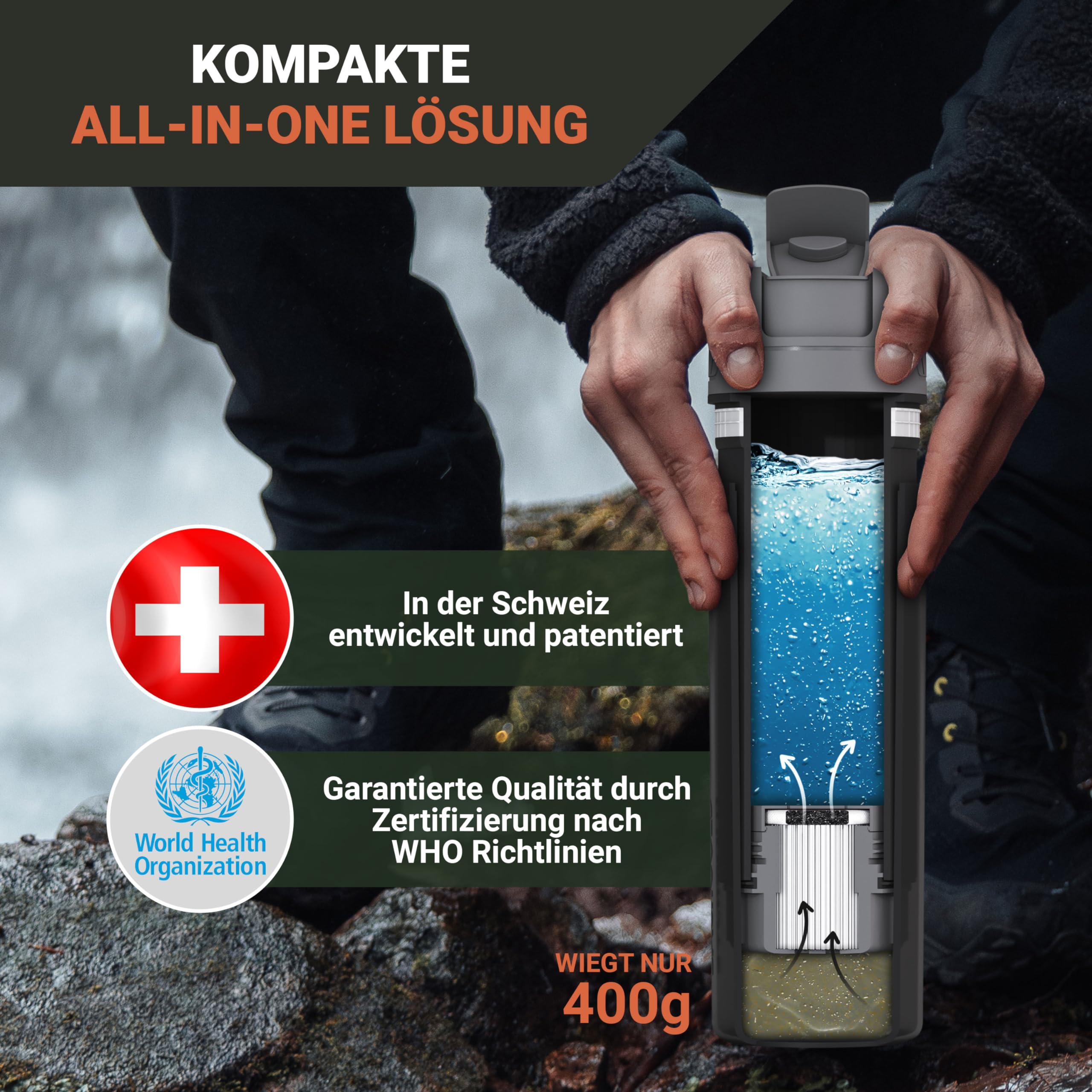 Bachgold® Profi Outdoor Wasserfilter Flasche I Entfernt 99,99% aller Bakterien und filtert Mikroplastik, Partikel und Chlor I Blackout & Krisensicher (Schwarz, 500ml)