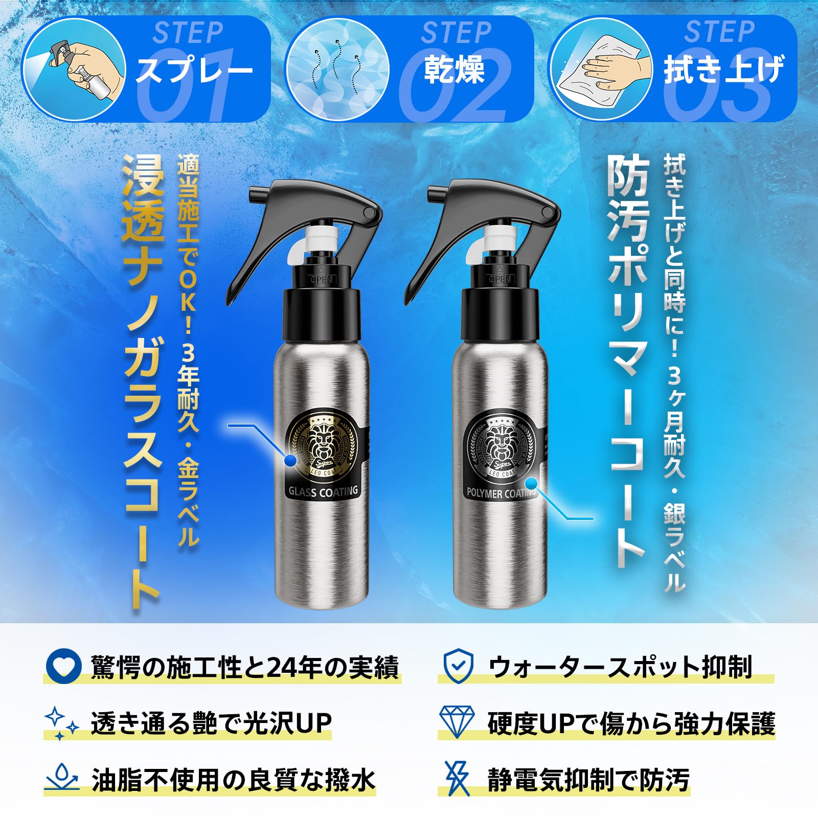 Amazon.co.jp: LEO COAT高速ガラスコーティング 日本製 【全額返金保証 