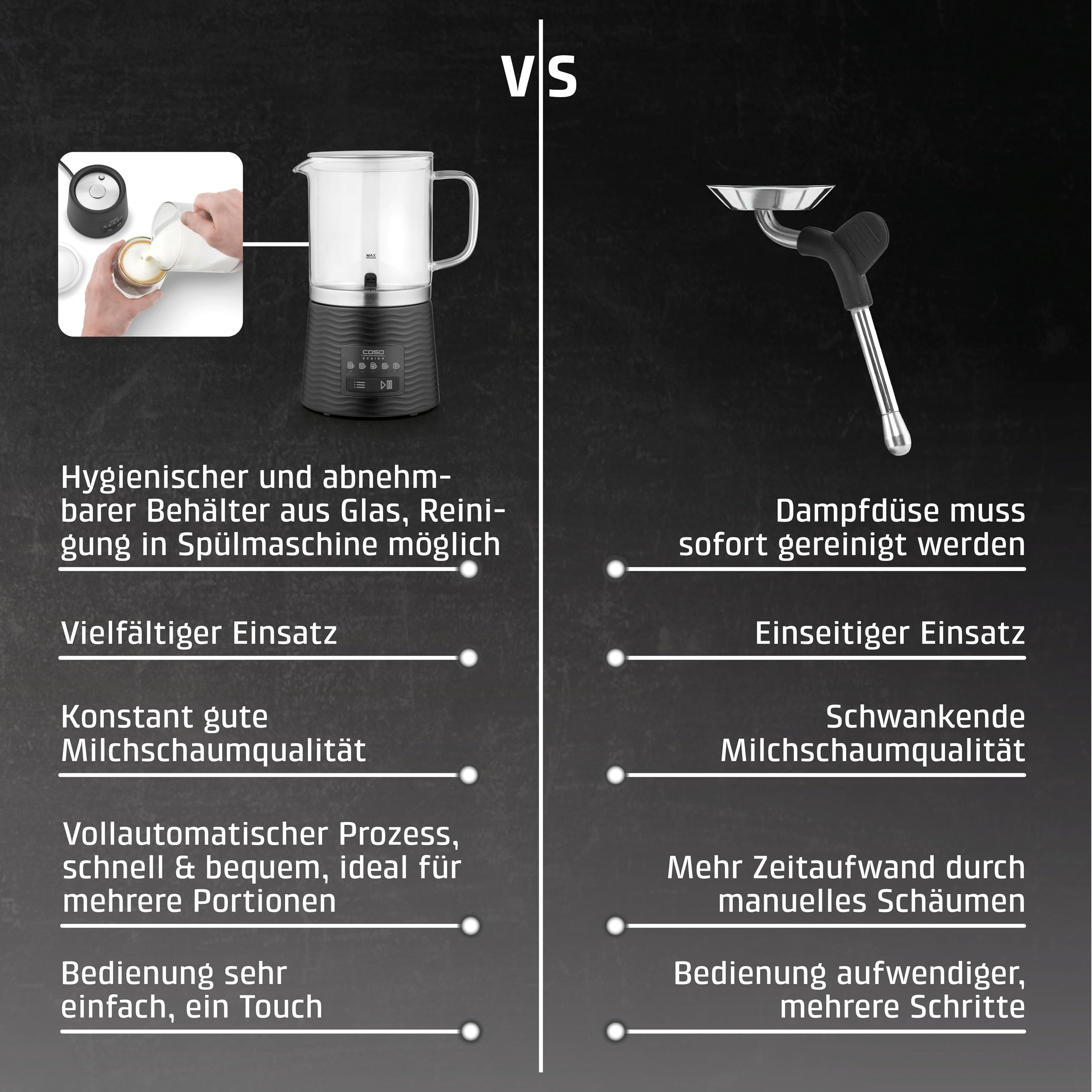 CASO CappuLatte - Design Glas-Milchaufschäumer, cremiger Milchschaum, heiß & kalt, abnehmbarer Behälter, spülmaschinengeeignet, 5 Funktionen, 250 ml/400 ml, LED-Anzeige, One-Touch