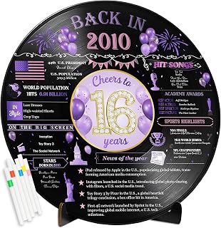 16th Birthday Decorations, Purple Gold Back in 2010 Alternative Guest Book