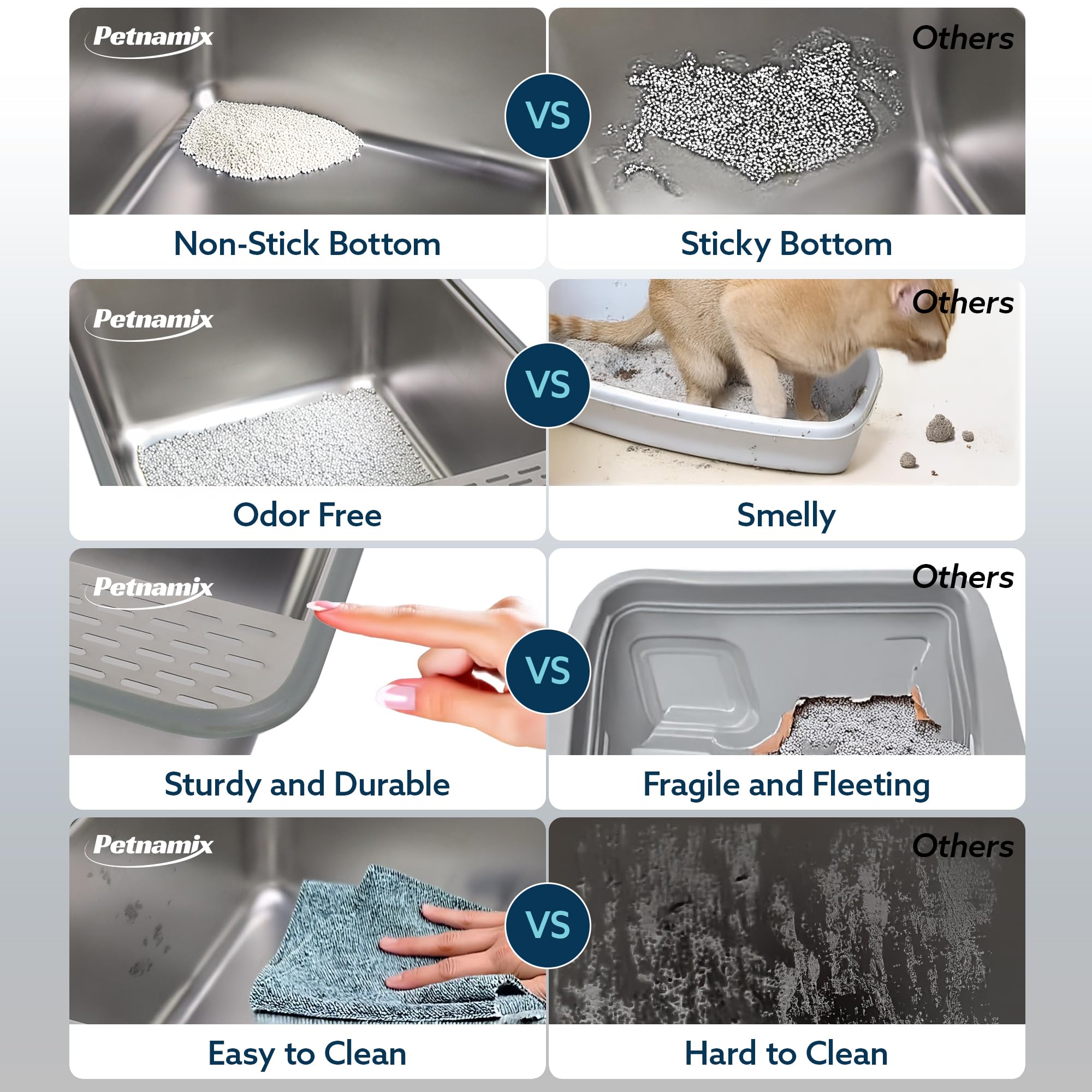 XXL Stainless Steel Litter Box with Lid 30L Capacity 16" Inch High Sides, Leak Proof Anti Tracking Pedal Non Stick Easy Clean Splash Proof Removable Top for Large and Multi Cats Includes Scoop & Mat