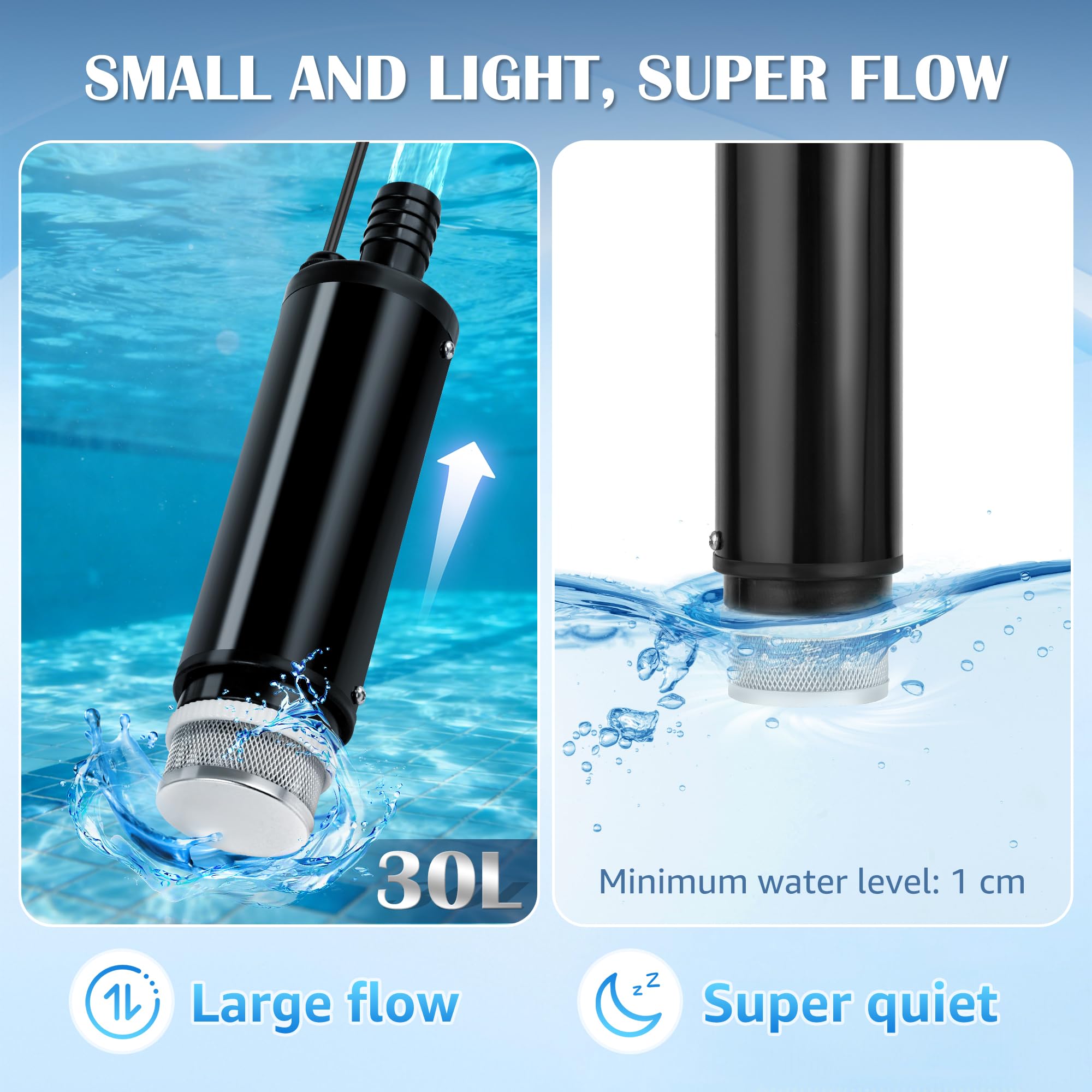 Pompe à Eau Portable pour Batterie Makita 18V, Pompe a Eau Portable Sans Fil Débit de 30 L/min Idéale pour Piscines, Arrosage du Jardin, Lavage de Voiture, Flaques d’Eau et Camping (Sans Batterie)