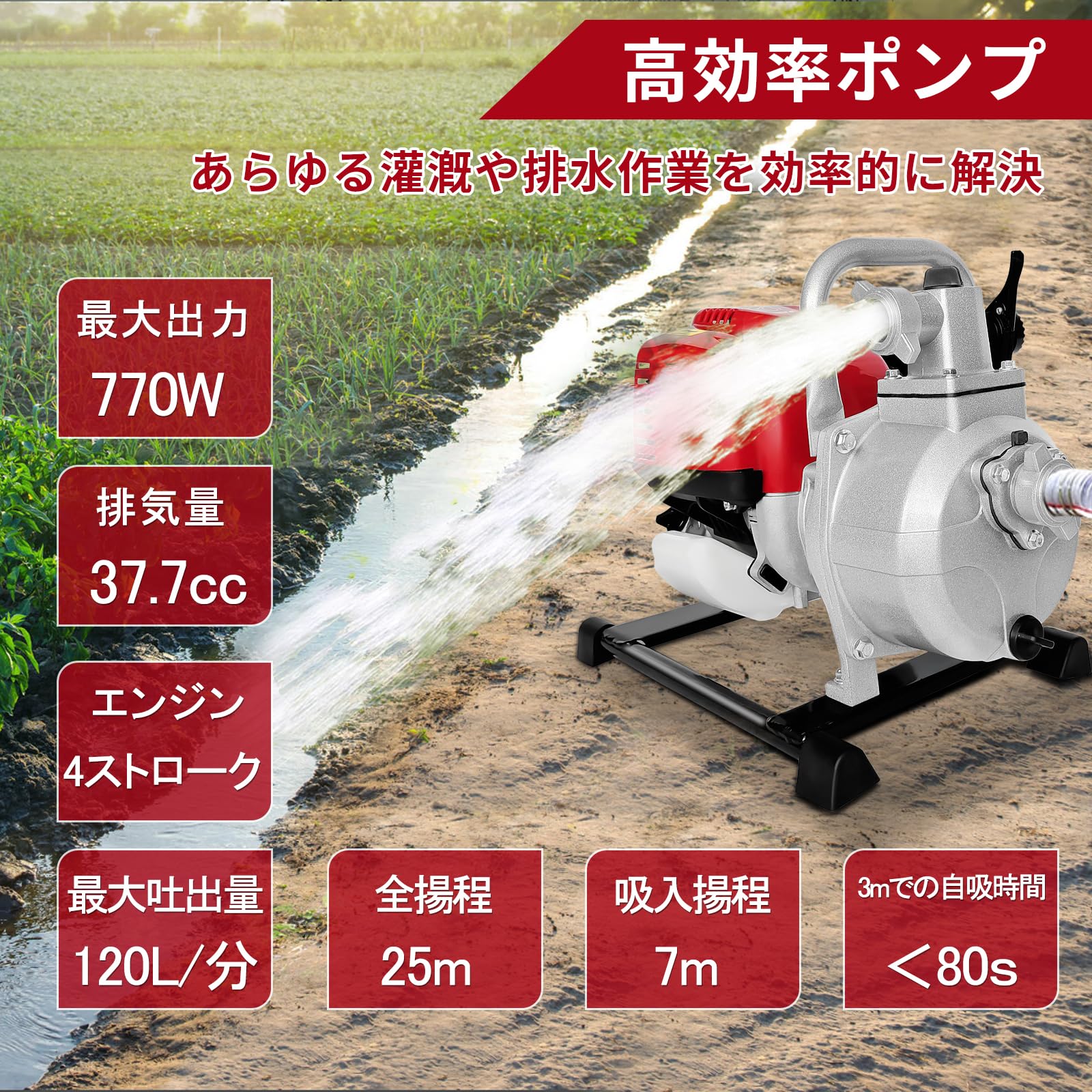 Amazon | AMANEX エンジンポンプ 4サイクル 25mm 給水ポンプ 排水