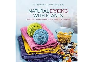 Natural Dyeing with Plants: Unveiling Glorious Colors from Nature's Palette