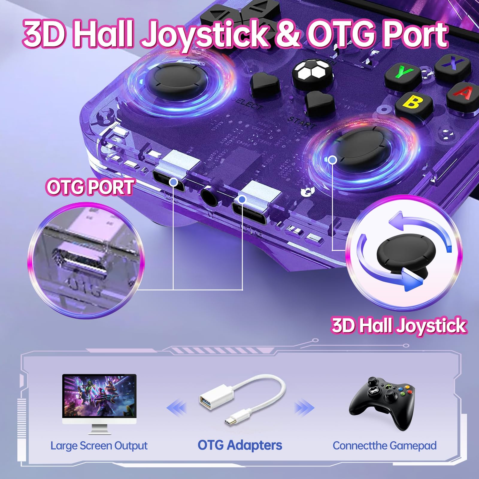 Febotak R36MAX Retro-Handheld-Spielkonsole.4.Zoll-lPS-Display,128 GB Speicher, 25.000 Spiele,Linux-System,4000-mAh-Akku. Mini-Arcade- Konsole
