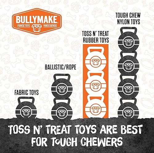 Miniatura 7 de BULLYMAKE Juguete para masticar de goma con hamburguesa con queso balístico para perros, juguete de goma para perros, hecho en Estados Unidos,