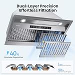 VIKIO HOME Range Hood Insert 36Inch,Built-in Kitchen Hood with 980 CFM, Ducted/Ductless Convertible Duct,Stainless Steel Kitchen Vent Hood/Gesture/Touch Control, 2 Pcs Baffle Filters with Handlebar