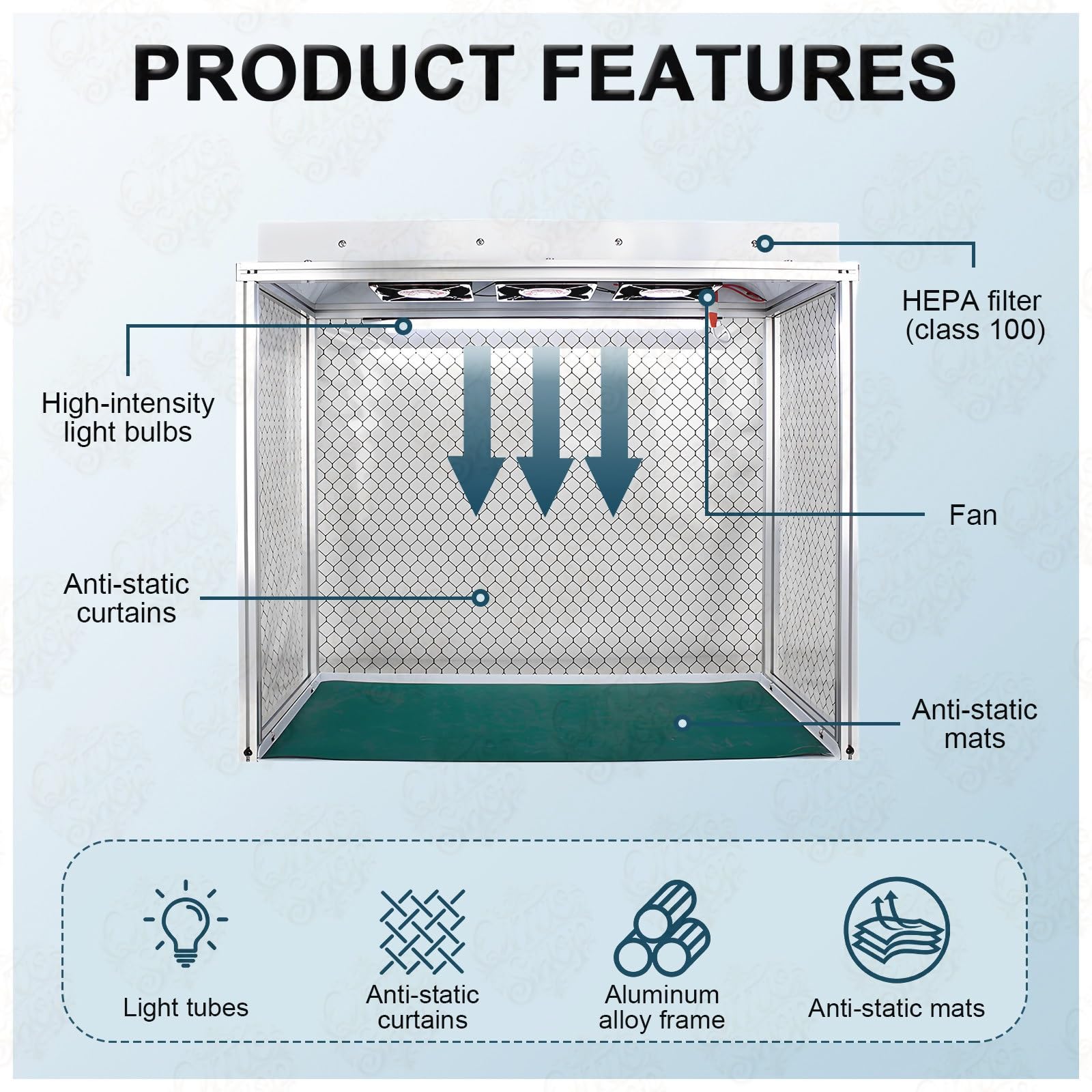 Cabina De Flujo Laminar Vertical De Aluminio Con Triple Ventilador, Estación De Trabajo Libre De Polvo Para Salas Blancas, Con Filtro Hepa Y 3 Ventiladores, Área De Trabajo De 66x30x51cm