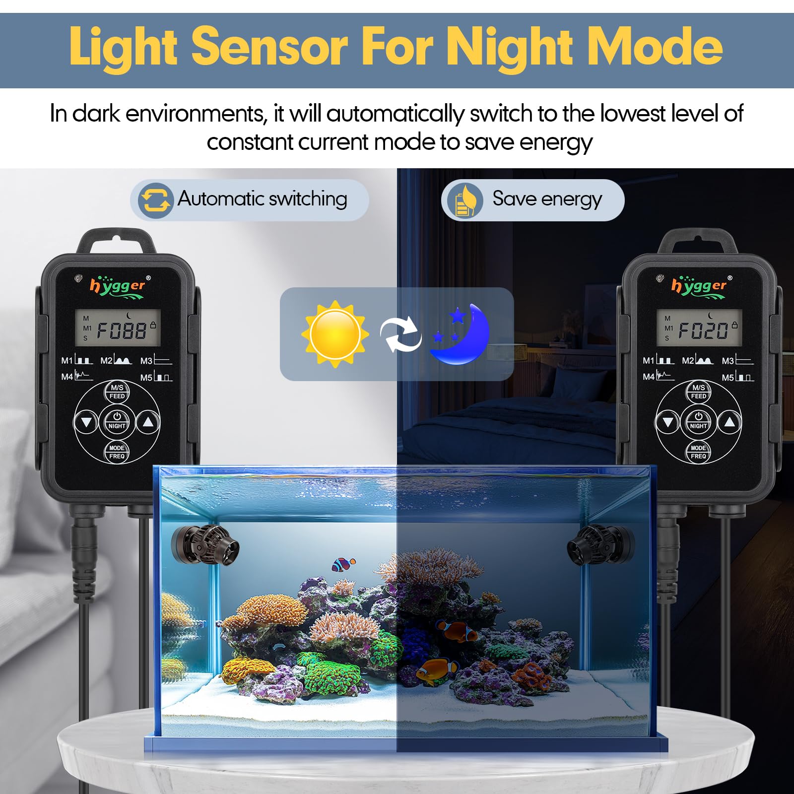 hygger Pompe de Brassage pour Aquarium,8300LPH Wave Maker Aquarium avec Intelligent Contrôleur,12W Pompe de Circulation pour Aquarium for 112-568L Freshwater and Marine Reef Aquariums