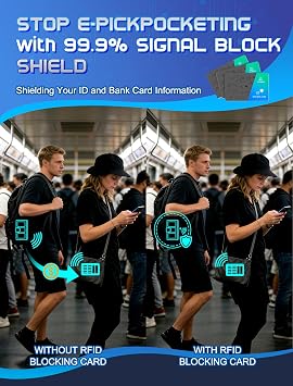 RFID Blocking Cards for Protect Wallet: Helps Block Contactless Card Scans