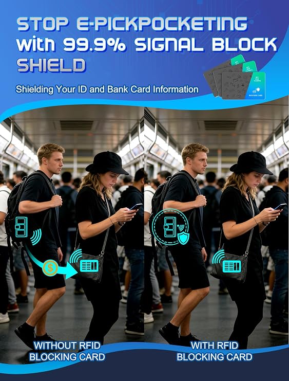 RFID Blocking Cards for Protect Wallet: Helps Block Contactless Card Scans