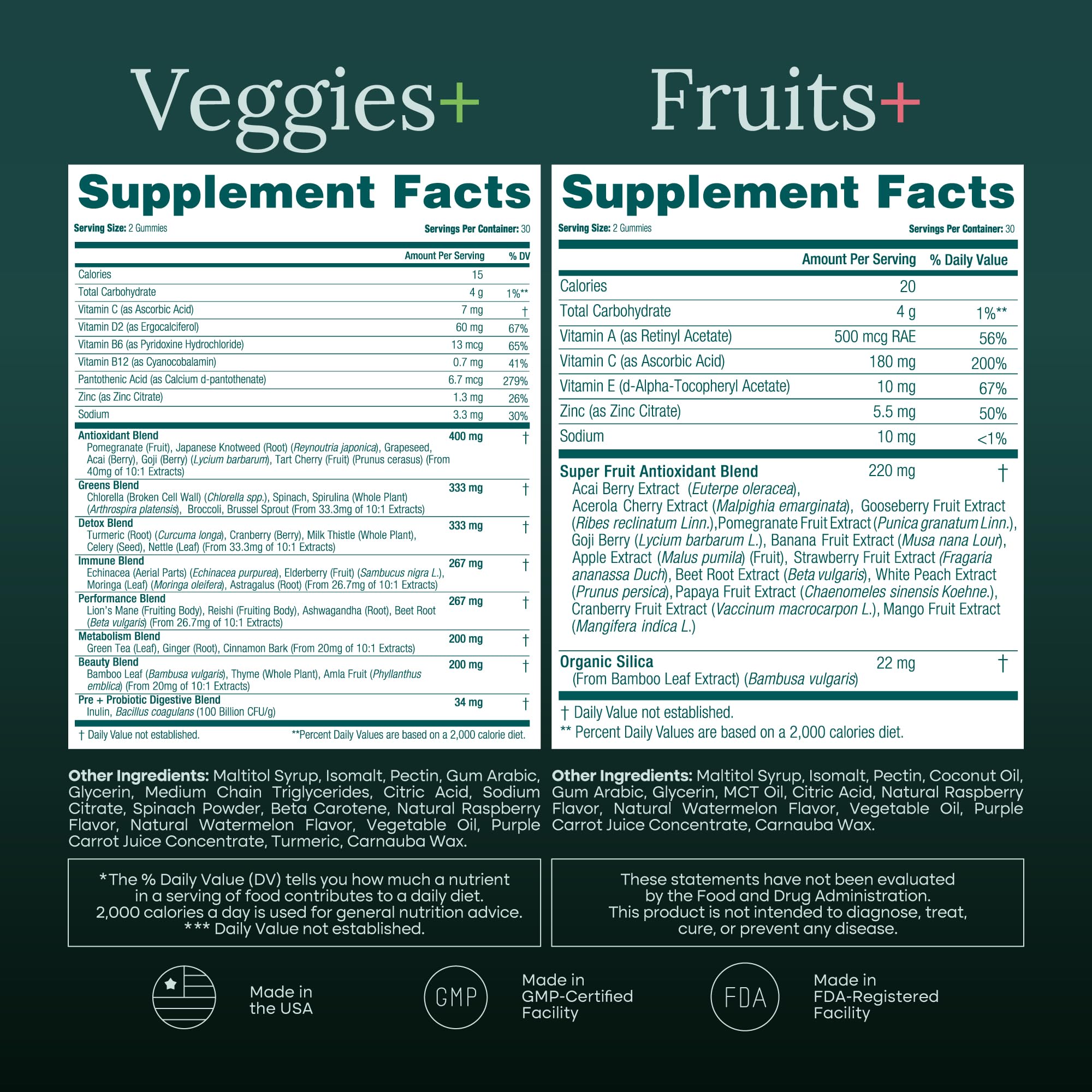 Sugar-Free Fruits and Veggies Gummies with Vitamins & Minerals (120 Chews) — Amazon image 6