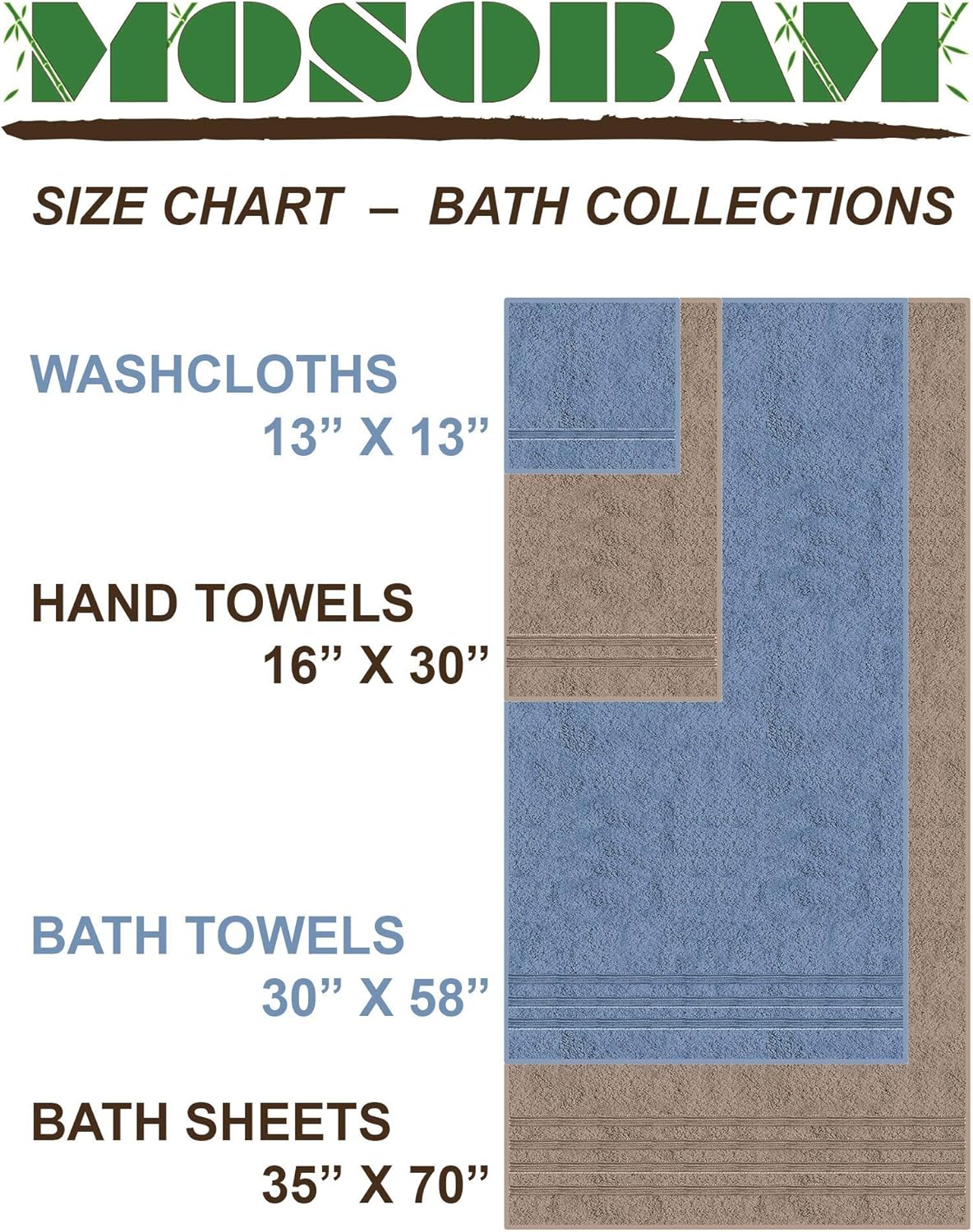 MOSOBAM 700 GSM Hotel Luxury Bamboo-Cotton, Bath Towel Sheets 35X70, Seagrass Green, Set of 4, Oversized Turkish Towels : Home & Kitchen