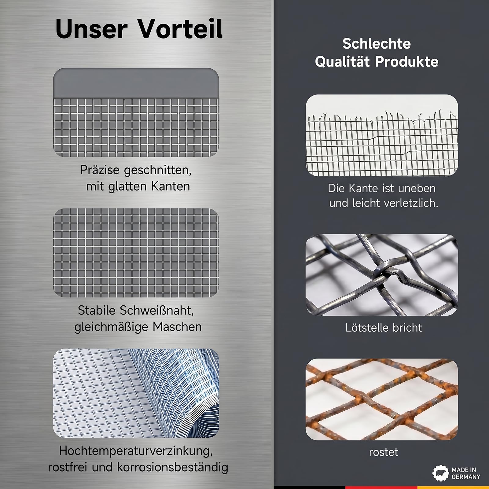 MINEHAJIME Wühlmausgitter 1x10m für Hochbeet - 6,3mm Maschendraht Drahtgitter gegen Wühlmäuse, Hasendraht Kaninchendraht verzinkt, Nagetierschutz für Hochbeet Garten Kaninchenstall Hühnerstall