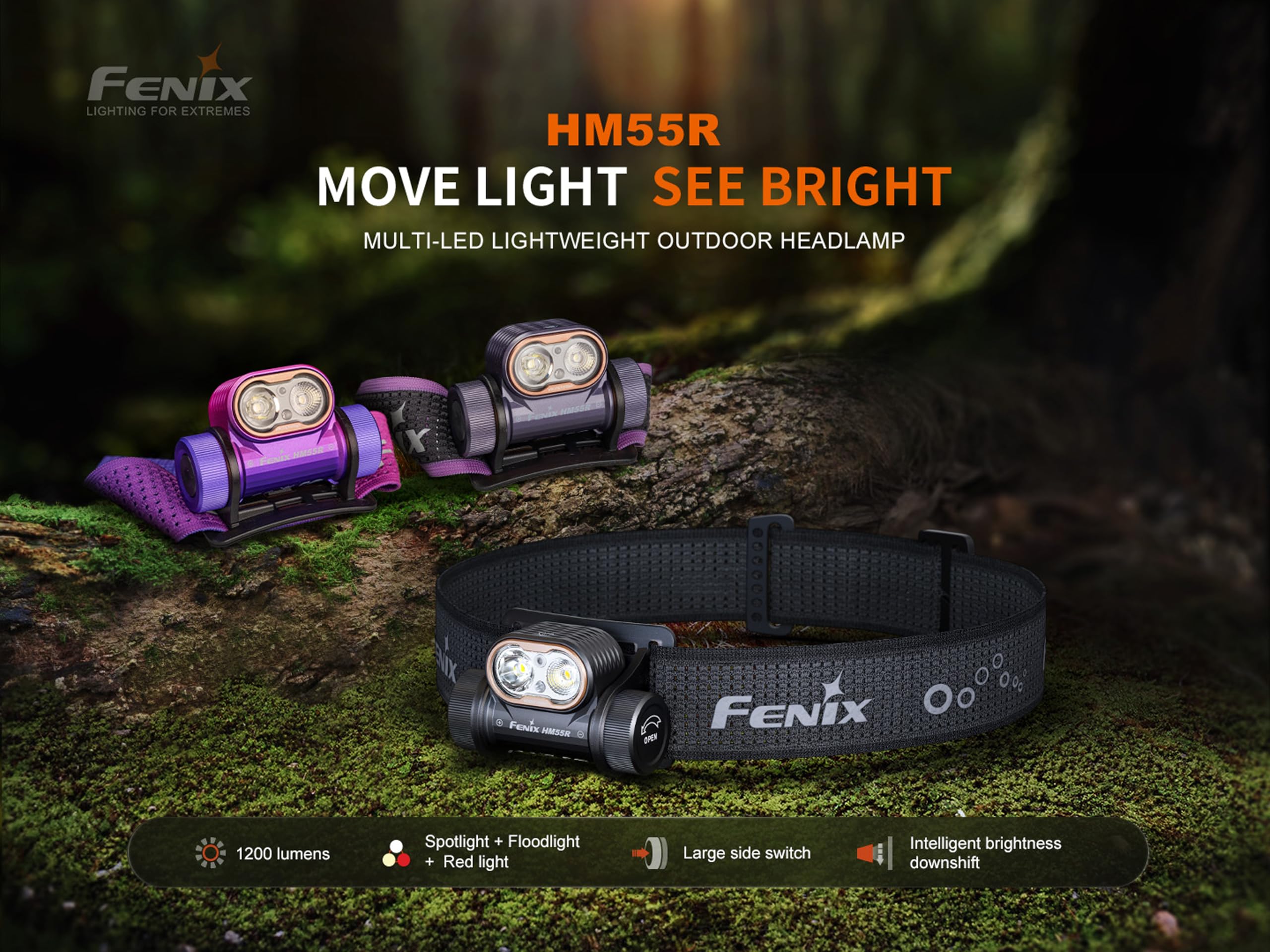 Fenix HM55R schwarze wiederaufladbare kompakte Outdoor-Stirnlampe | 1200 Lumen | 175 m | max. 141+ Stunden | weißer Spot und Flutlicht | 5 lm roter Strahl | Ein-Knopf-Bedienung | IP68