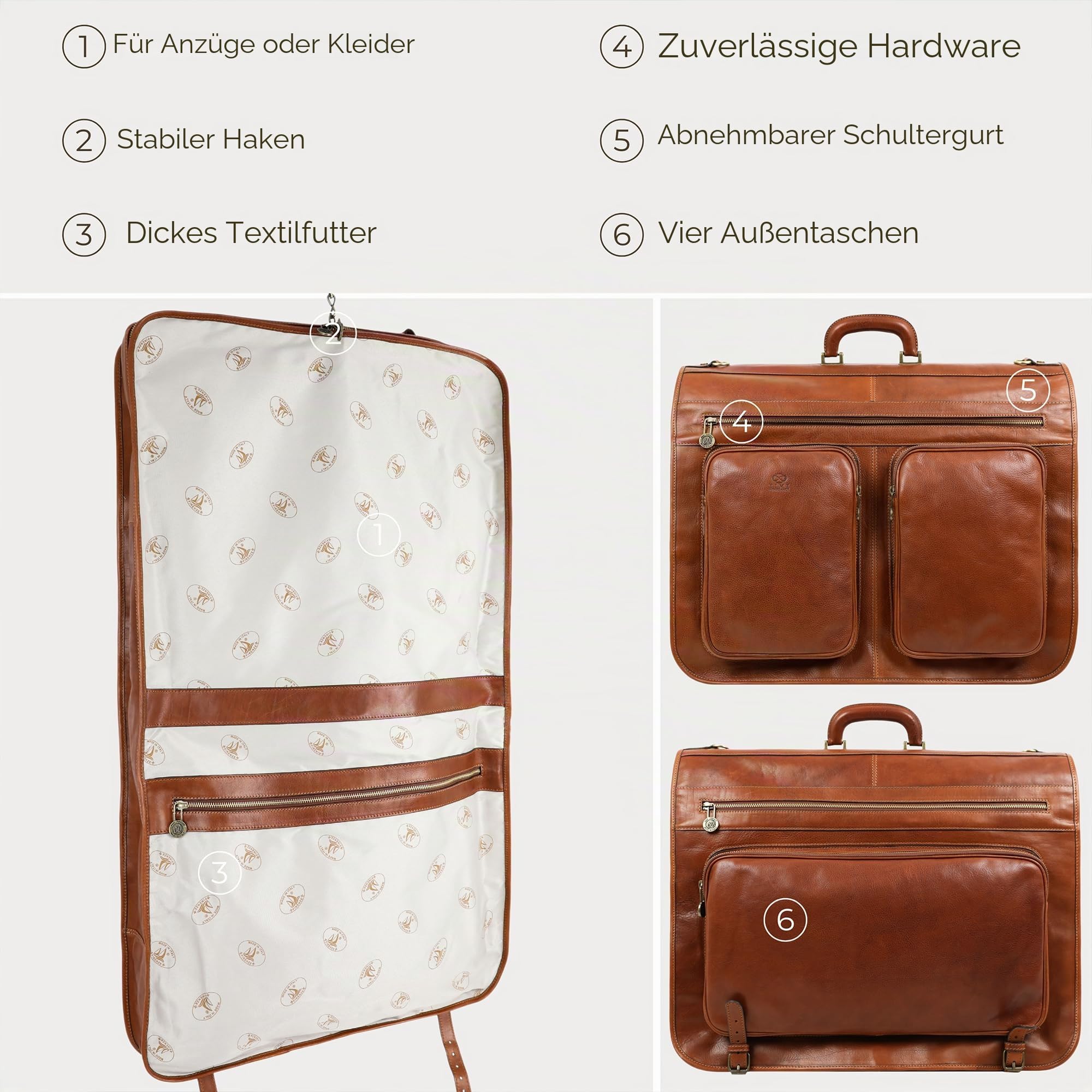 Leder Kleidersack - Anzug Duffel Slim Handgepäck Kleiderschutztasche- Damen & Herren - Time Resistance