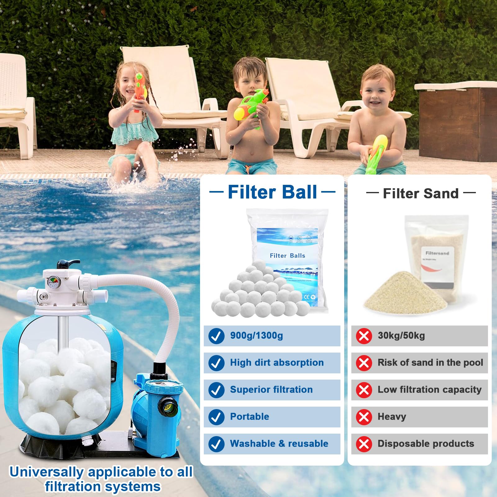 Kulki filtrujące do systemów filtrów piaskowych (900 g)