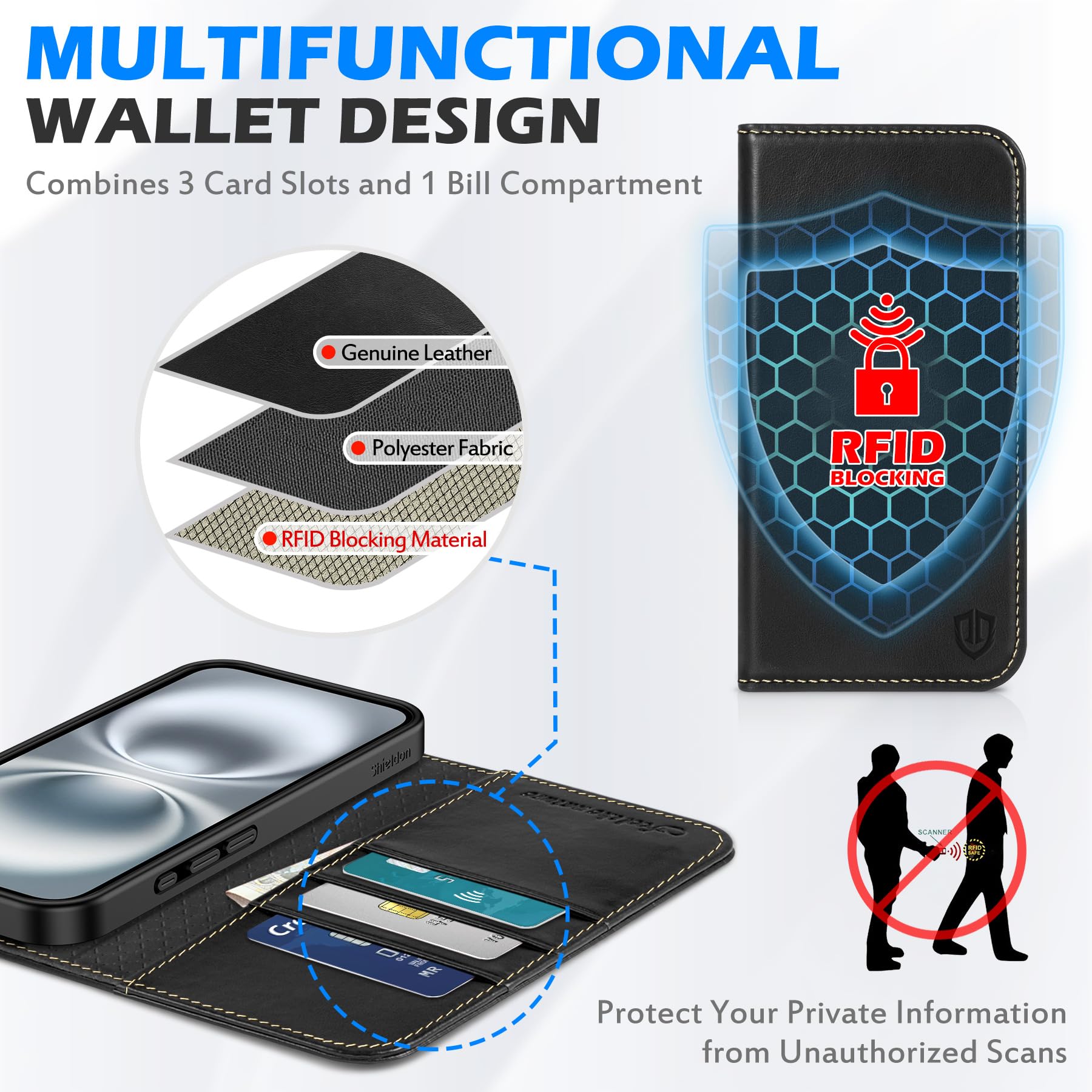 SHIELDON Case for iPhone 16 5G - Image 3