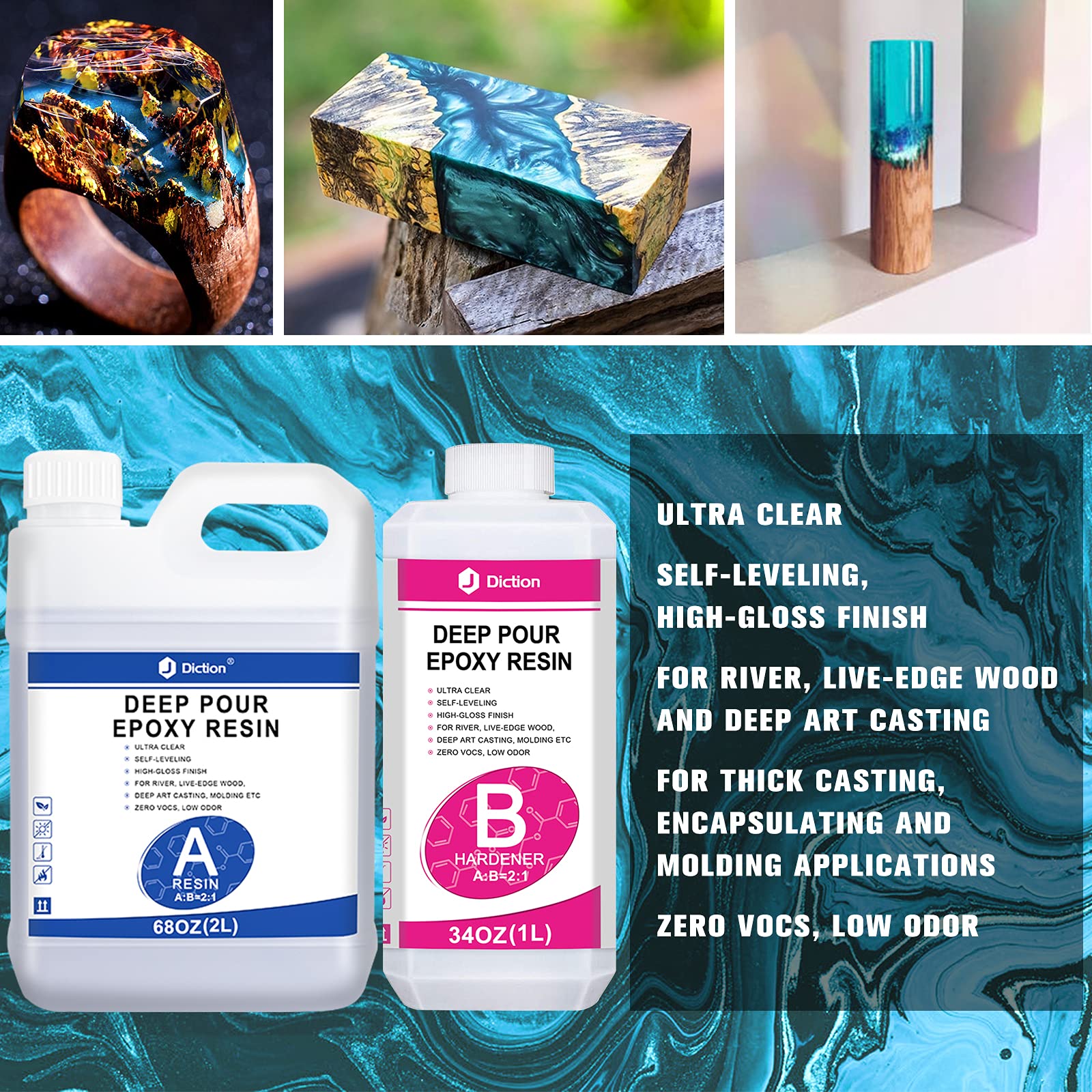 Epoxy Resin Kit, Crystal Clear Deep Pour Epoxy Resin for River Tables