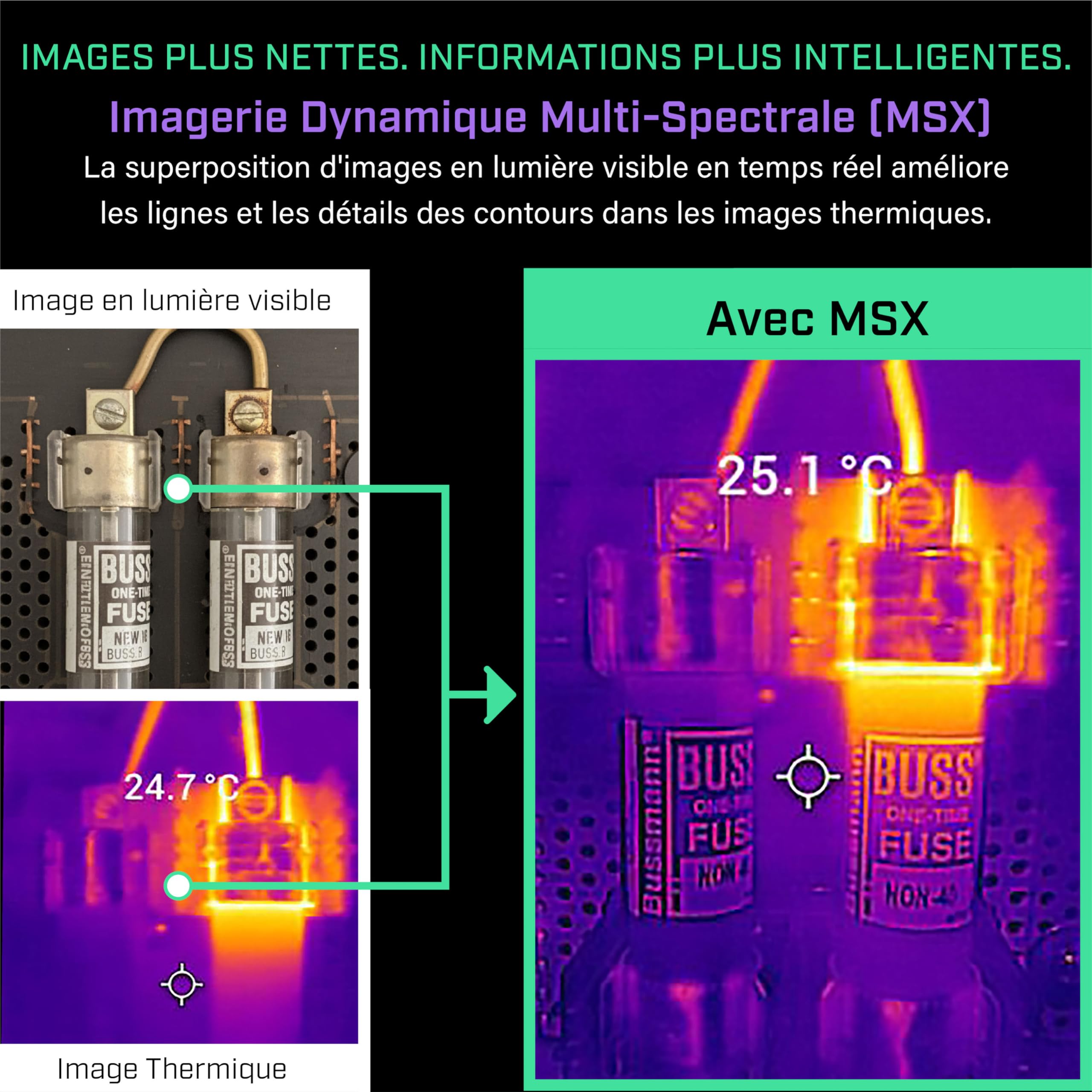 Flir One Pro - Caméra Thermique pour Smartphones Android (USB-C), Super résolution 480x360 (160x120 IR natif)