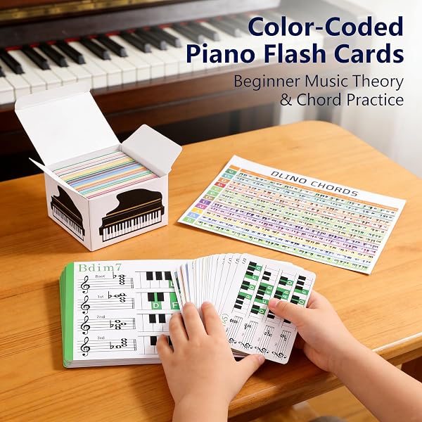 Cartes de Piano pour débutants : 120 Cartes éducatives en Couleur Couvrant Les Bases du solfège, la Notation Musicale, Le positionnement sur Le Clavier et Les Noms des Notes. - 5