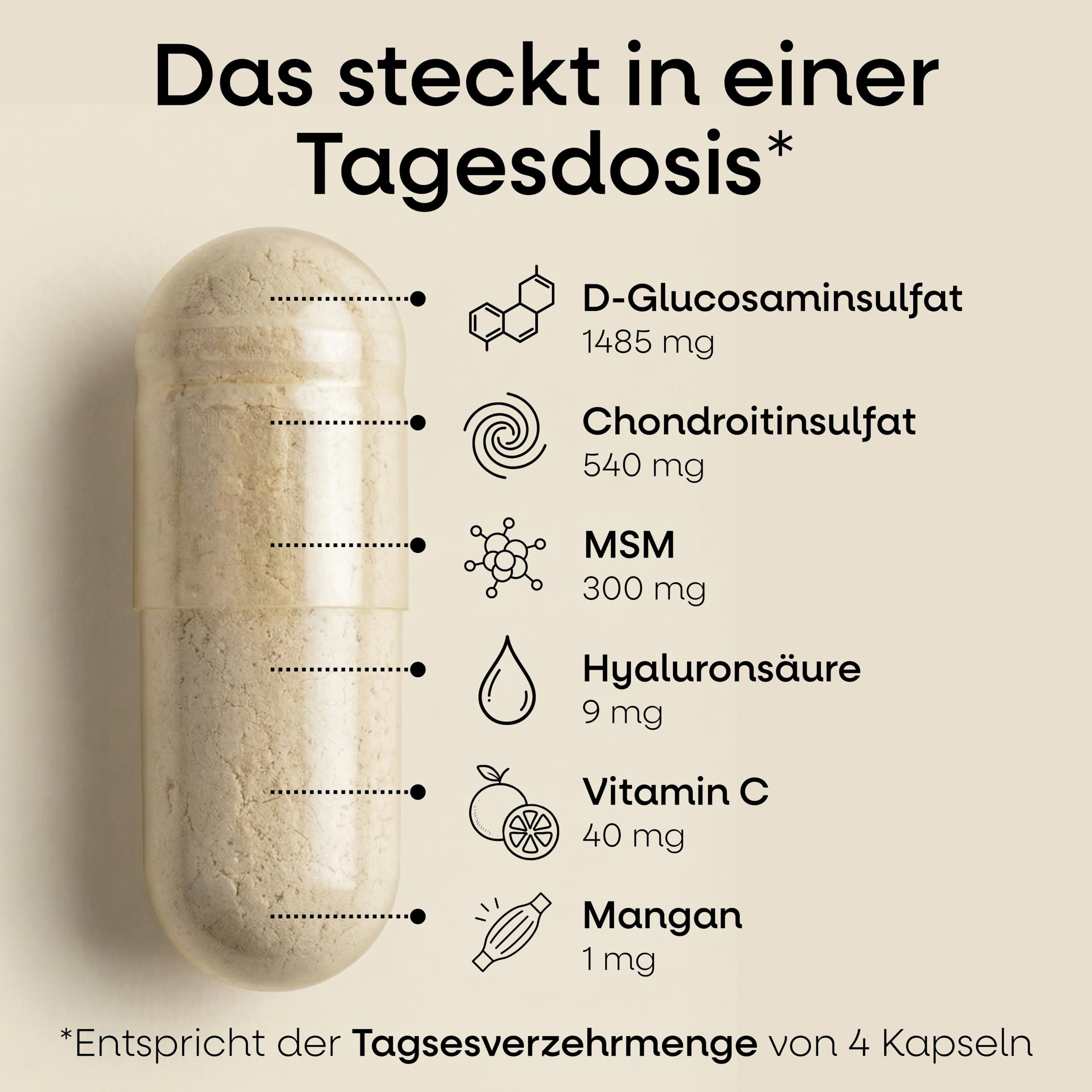 Glucosamin Chondroitin hochdosiert MSM Kapseln | 240 Stück | mit Vitamin C, Hyaluronsäure & Mangan | hochdosiert für Knorpel Knochen Kollagenbildung | laborgeprüft in Deutschland | 2 Monate Vorrat