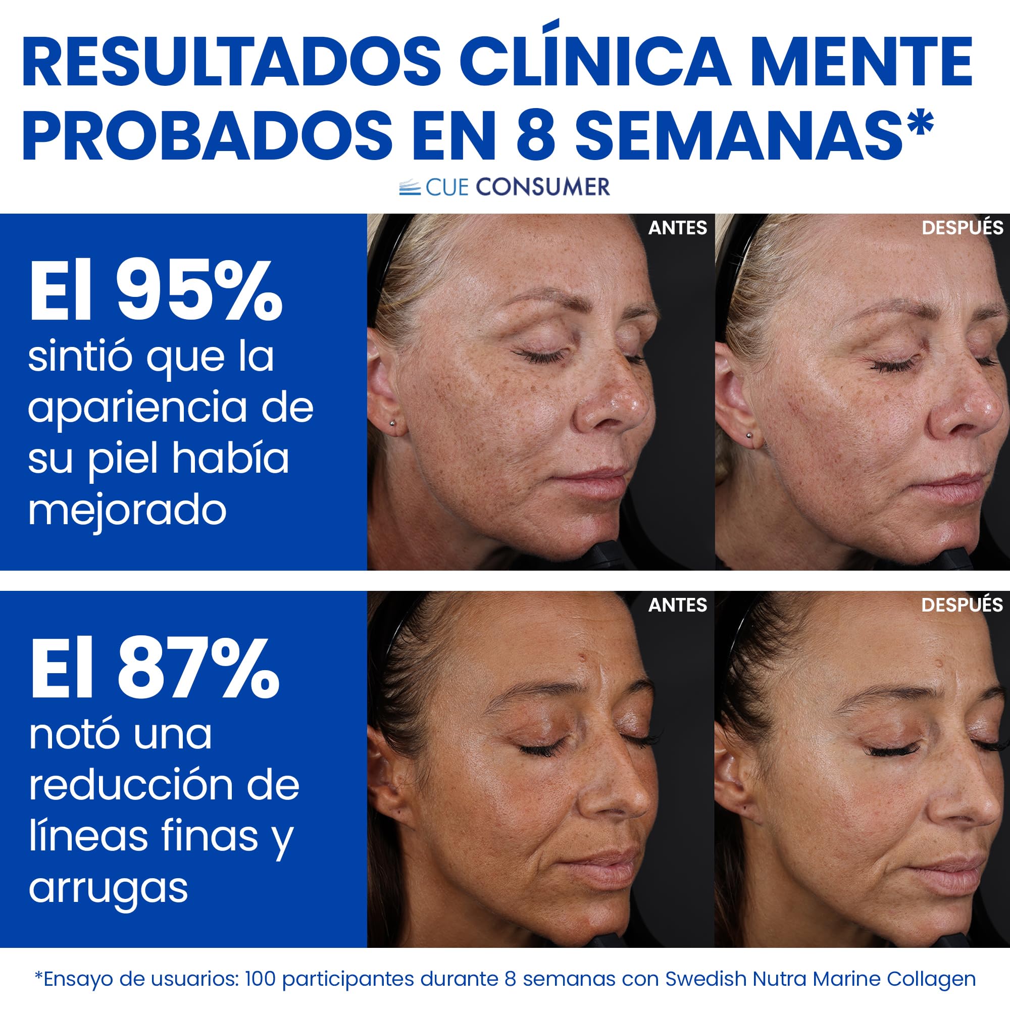 Swedish Nutra - Collagen Beauty | Suplemento líquido de colágeno marino hidrolizado de 10 000 mg - 40 dosis diarias de 25 ml | Ácido hialurónico y vitamina C para cabello, piel, uñas y
