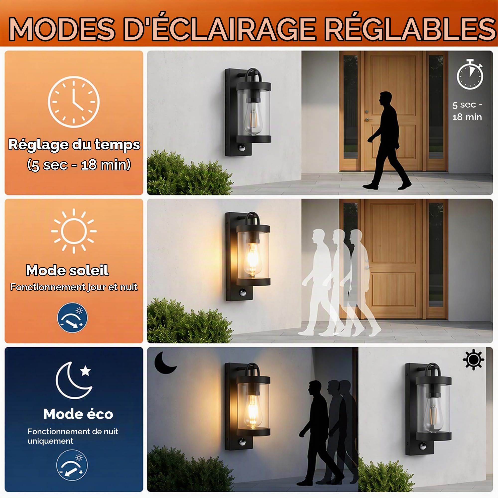 Applique murale extérieure avec détecteur de mouvement, E27, noir
