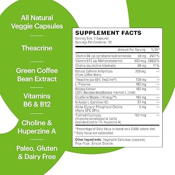 Wellthy Focus Cognitive Function, Focus, and Memory Supplement for Memory, Creativity, and Motivation (30 Days)