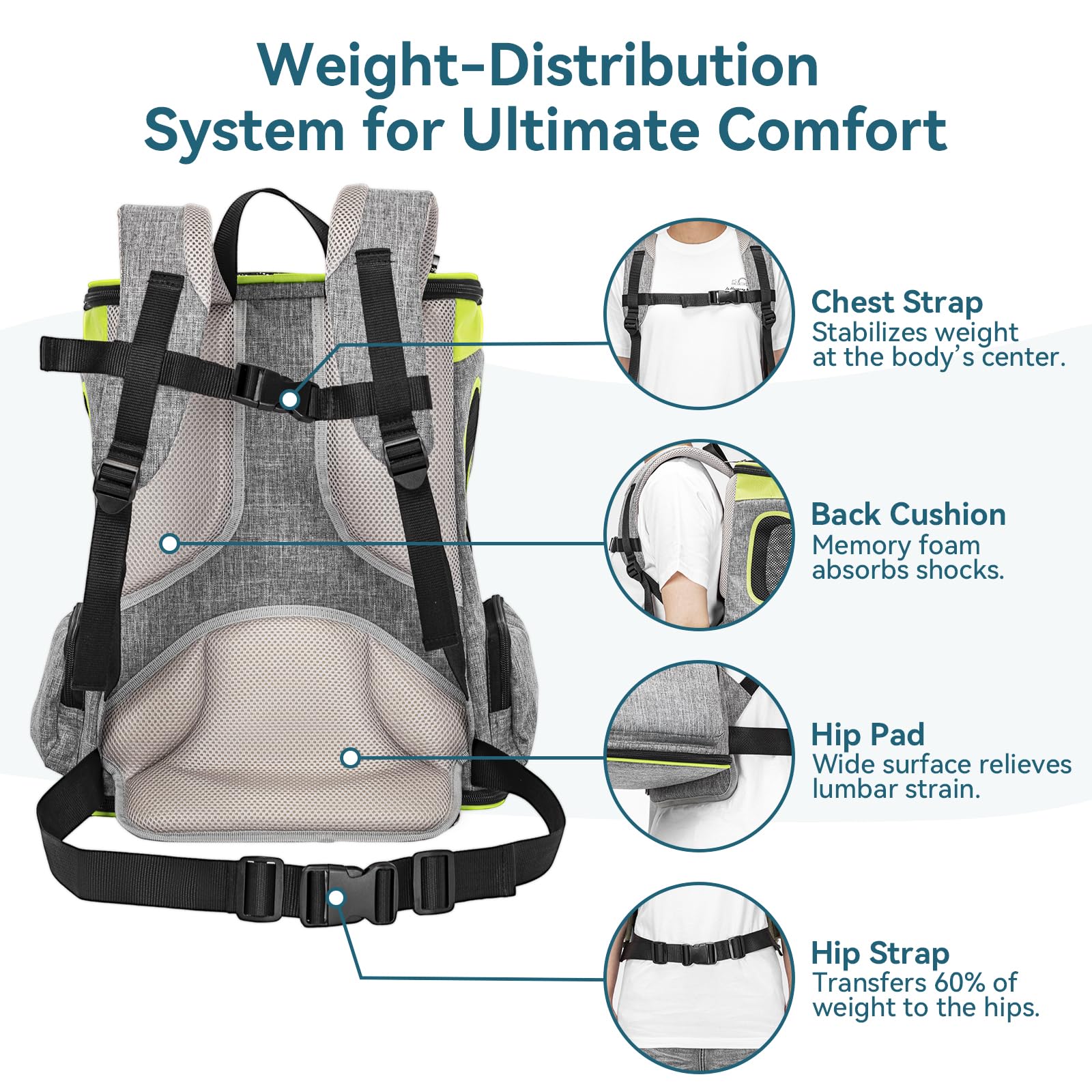 Petsfit Mochila para Perros de hasta 15 Libras