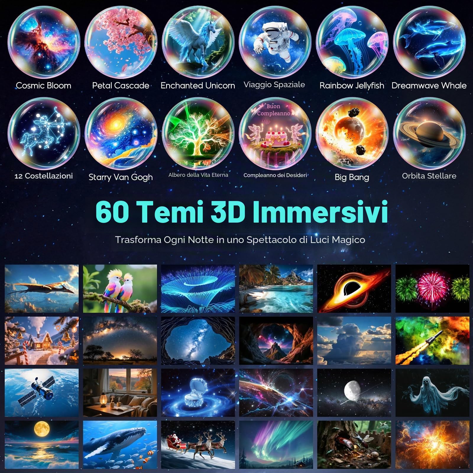 anysun Proiettore Stelle Galassia 3D, 60 Temi e Altoparlante Bluetooth | Telecomando, Luce Notturna, Proiettore Soffitto Aurora Boreale e Nebulose per Camera da Letto, Bambini, Adulti, Regalo