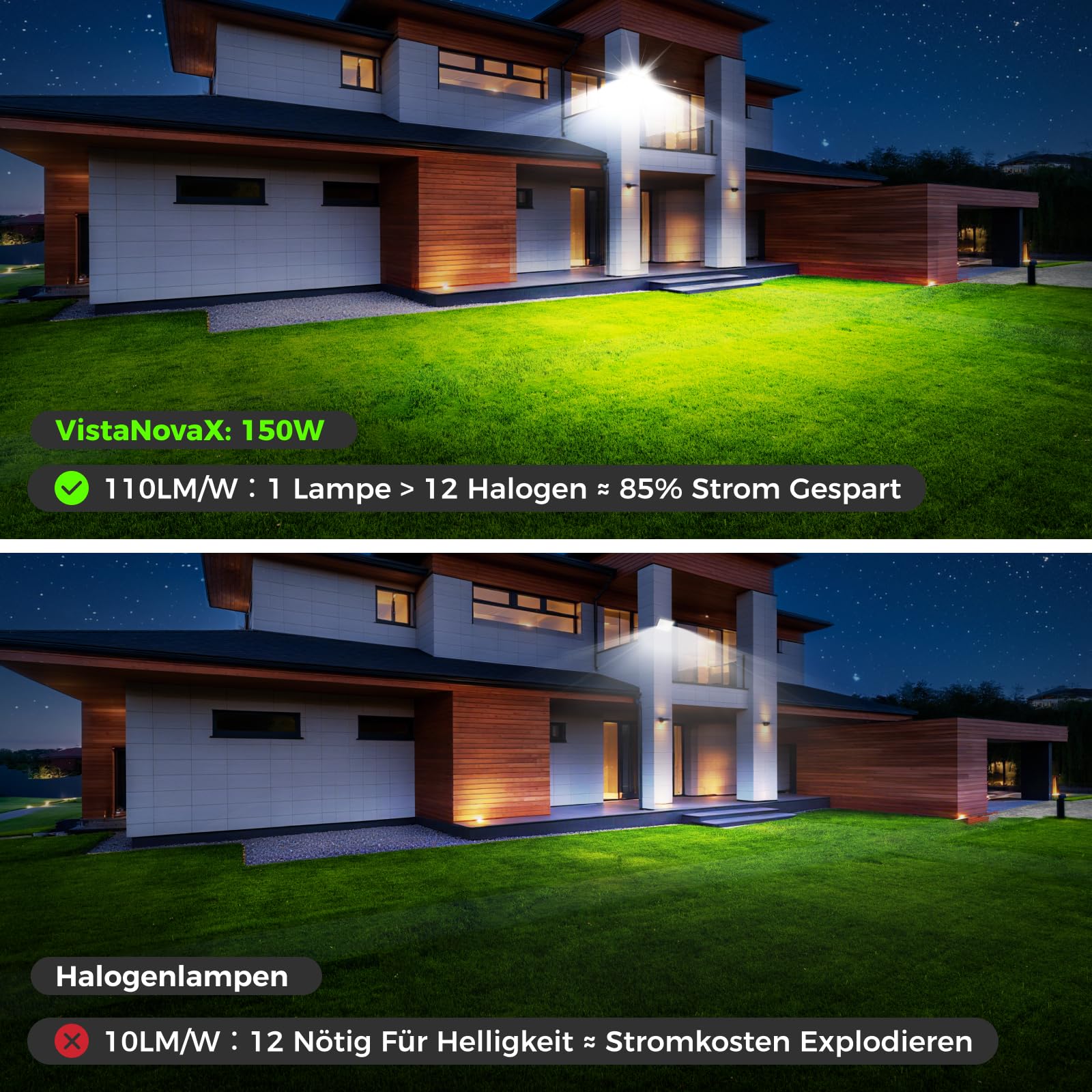 LED Strahler Außen 150W 16500LM 6500K Tageslicht IP66 Wasserdicht 2 Stück