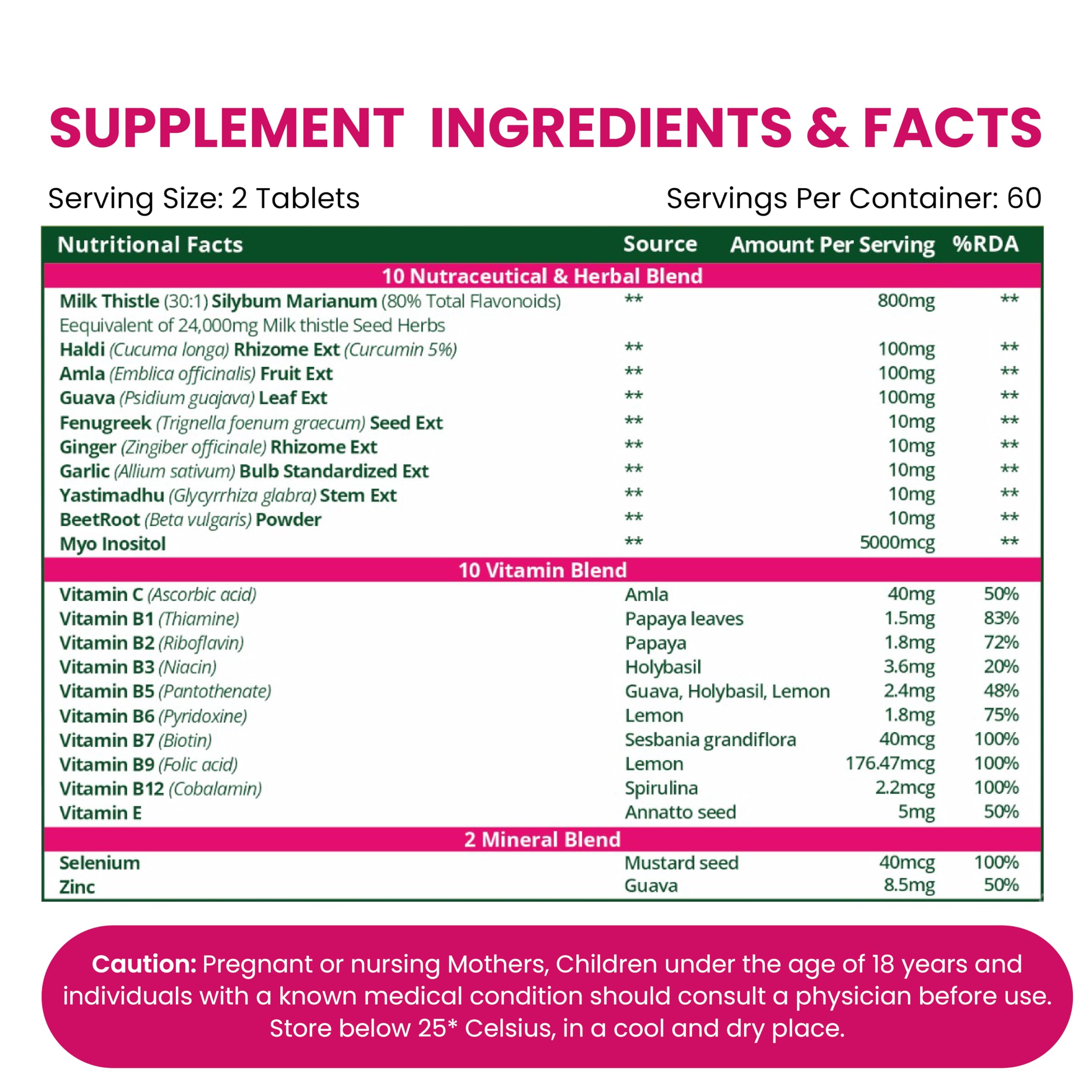 Vlado's Himalayan Organics Milk Thistle 800mg Extract (30:1) | Liver Detox & Cleanse Supplement with 80% Silymarin | Supports Fatty Liver, Liver Health, Cholesterol & Metabolism | Natural Liver Support for Men & Women | 120 Vegetarian Tablets