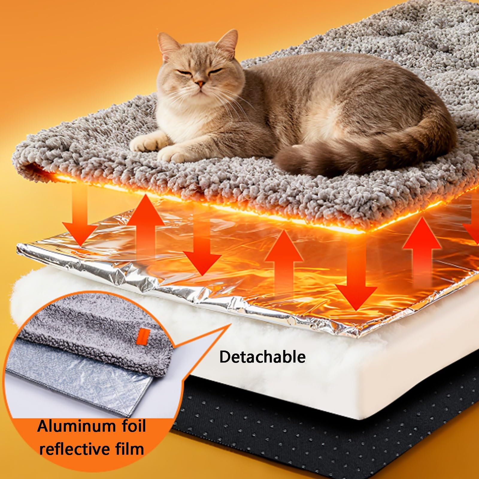 Selbsterwärmende Haustiermatte, Selbsterwärmende Hundematte, Kein Stromanschluss Erforderlich, Weich und Bequem, Sicher und Langlebig, für Den Winter(Medium)