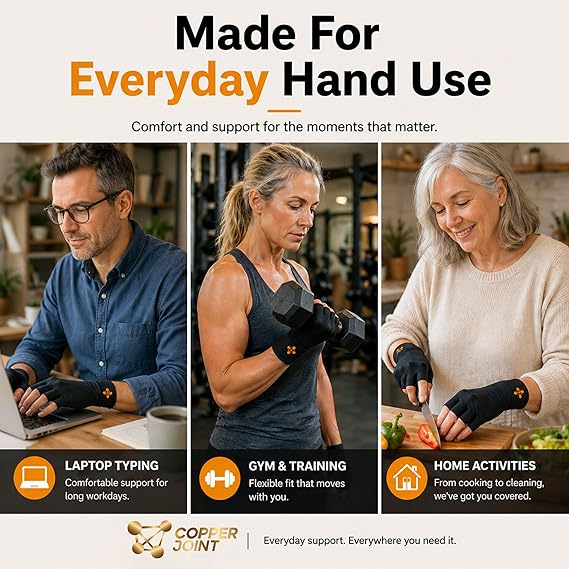 CopperJoint Fingerless Compression Gloves - Copper Arthritis Relief for Men & Women, Breathable Hand Support