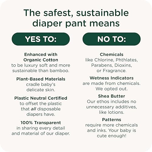 Miniatura 4 de SmartyPants - Pañales estilo dominadas, seguros y a base de plantas, verificados por EWG, cintura acolchada 360, súper absorbentes para protección