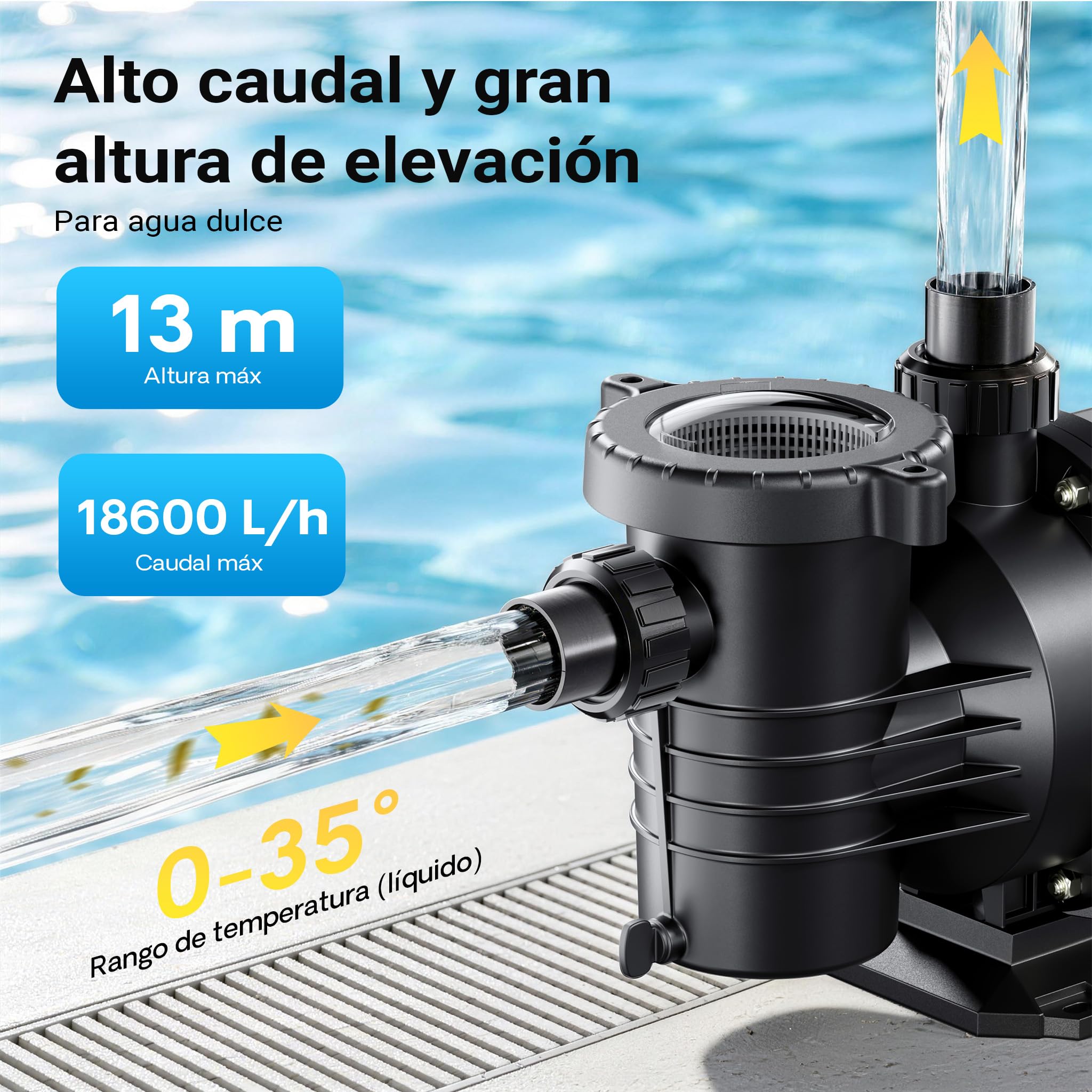 Wiltec Bomba de piscina 18600 l/h 750 W para piscinas de 74-110m ³, bomba con altura de elevación de 13 m bomba de circulación para albercas